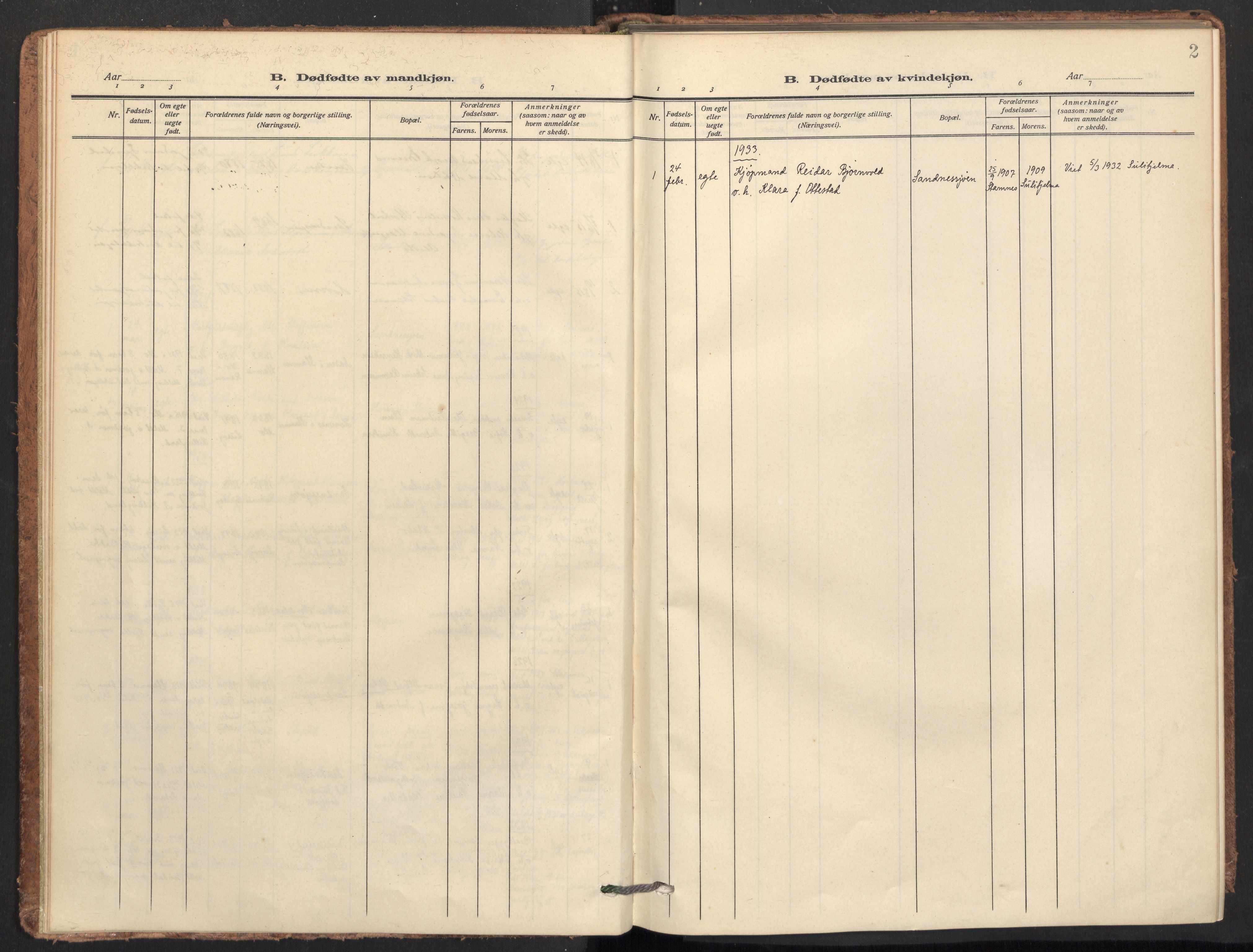 Ministerialprotokoller, klokkerbøker og fødselsregistre - Nordland, SAT/A-1459/831/L0473: Ministerialbok nr. 831A04, 1909-1934, s. 2