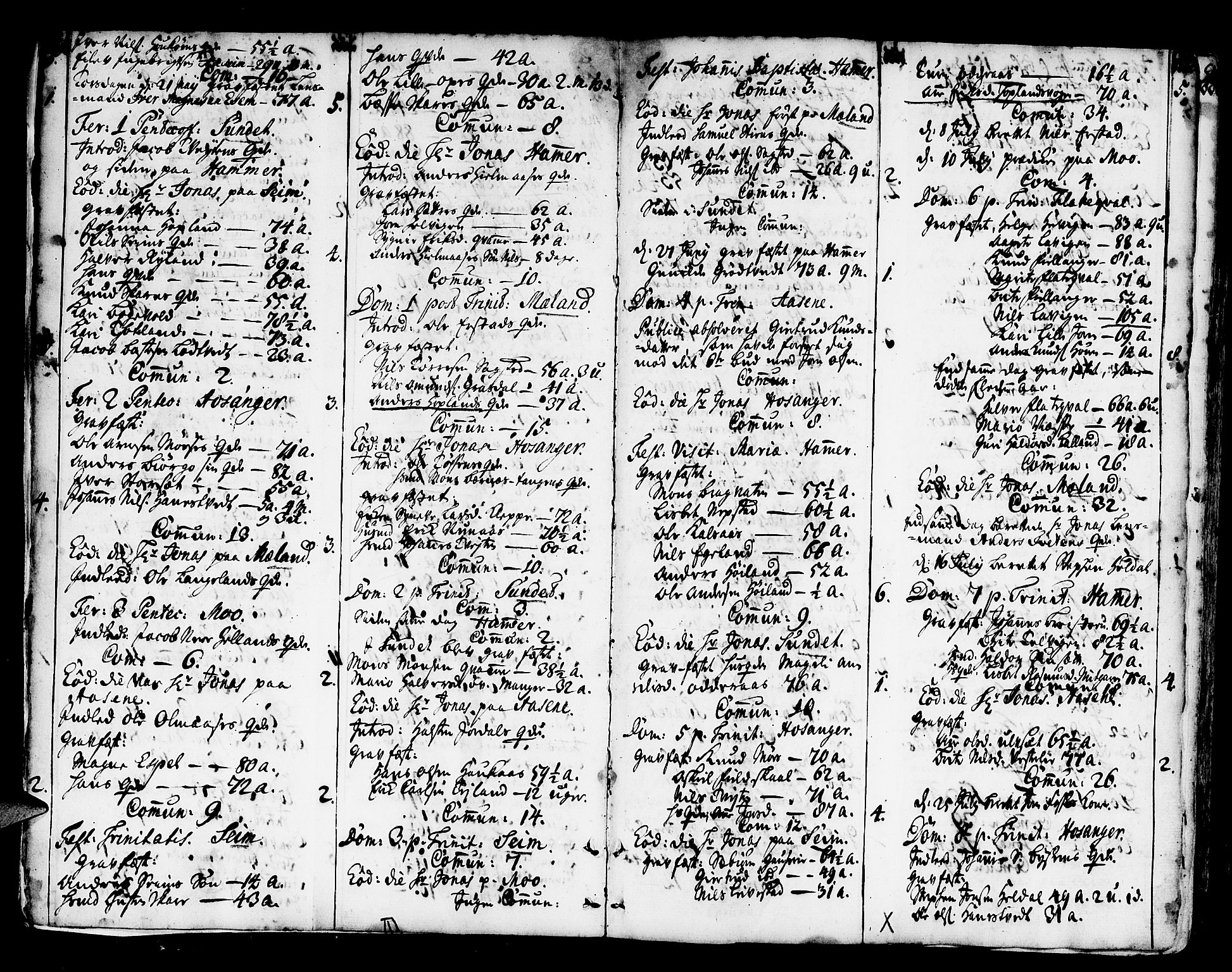 Hamre sokneprestembete, AV/SAB-A-75501/H/Ha/Haa/Haaa/L0005: Ministerialbok nr. A 5, 1732-1750, s. 6