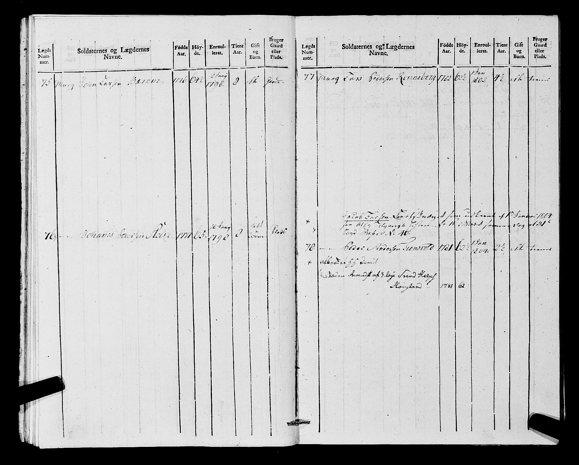 Fylkesmannen i Rogaland, AV/SAST-A-101928/99/3/325/325CA, 1655-1832, s. 9384
