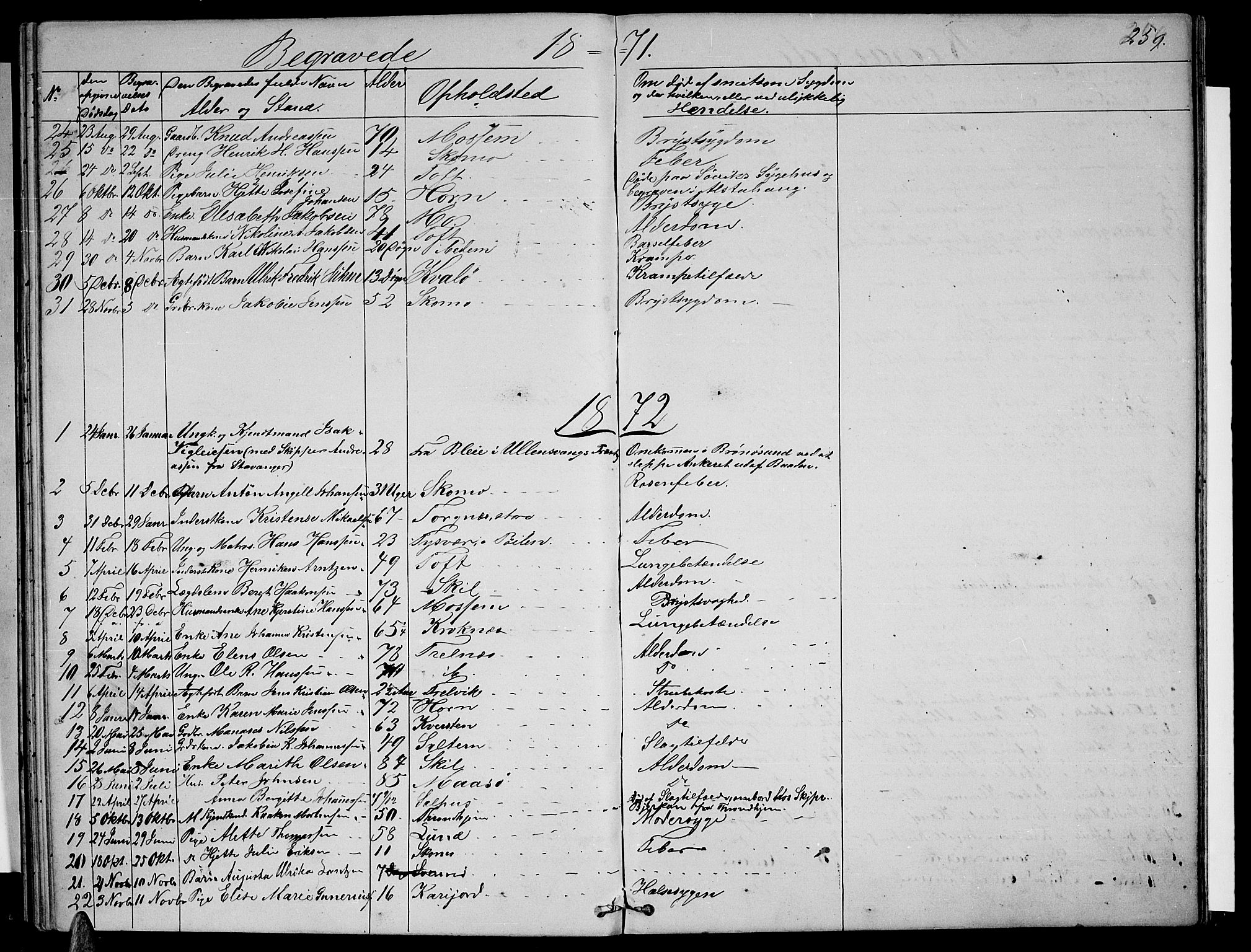 Ministerialprotokoller, klokkerbøker og fødselsregistre - Nordland, SAT/A-1459/813/L0212: Klokkerbok nr. 813C04, 1864-1886, s. 259