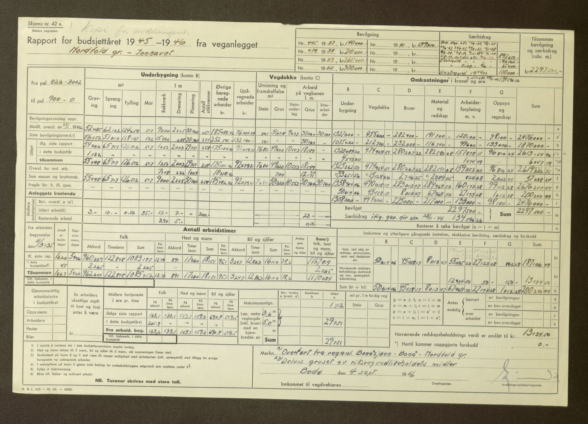 Nordland vegkontor, AV/SAT-A-4181/F/Fa/L0030: Hamarøy/Tysfjord, 1885-1948, s. 1592