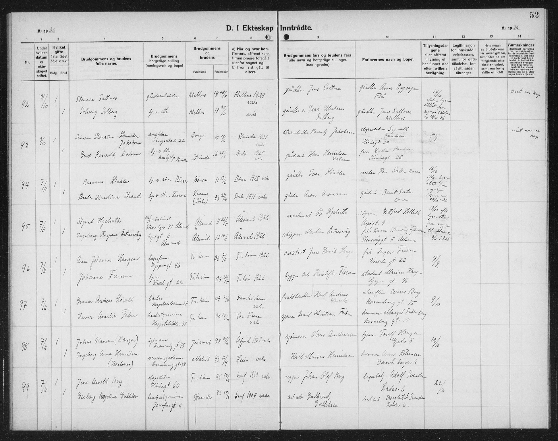 Ministerialprotokoller, klokkerbøker og fødselsregistre - Sør-Trøndelag, AV/SAT-A-1456/602/L0152: Klokkerbok nr. 602C20, 1933-1940, s. 52