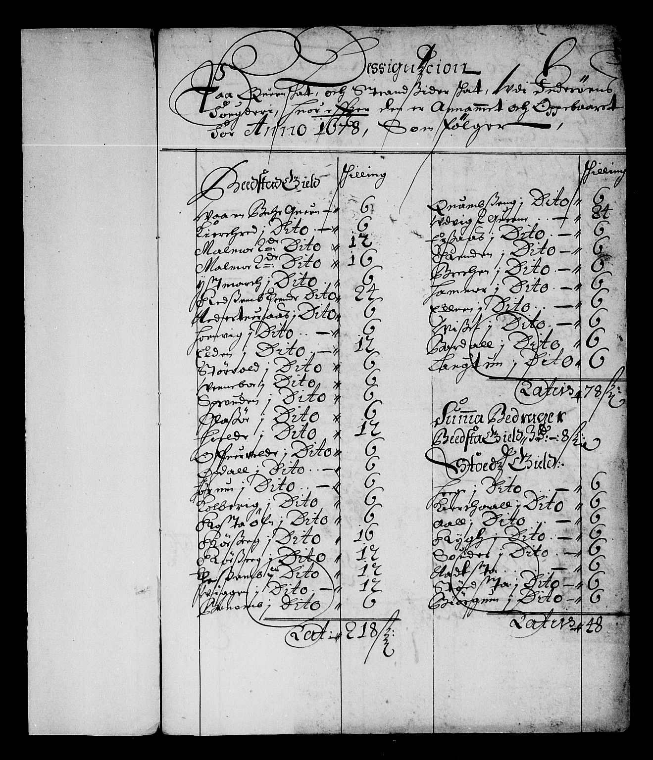Rentekammeret inntil 1814, Reviderte regnskaper, Stiftamtstueregnskaper, Trondheim stiftamt og Nordland amt, AV/RA-EA-6044/R/Re/L0051: Trondheim stiftamt og Nordland amt, 1678