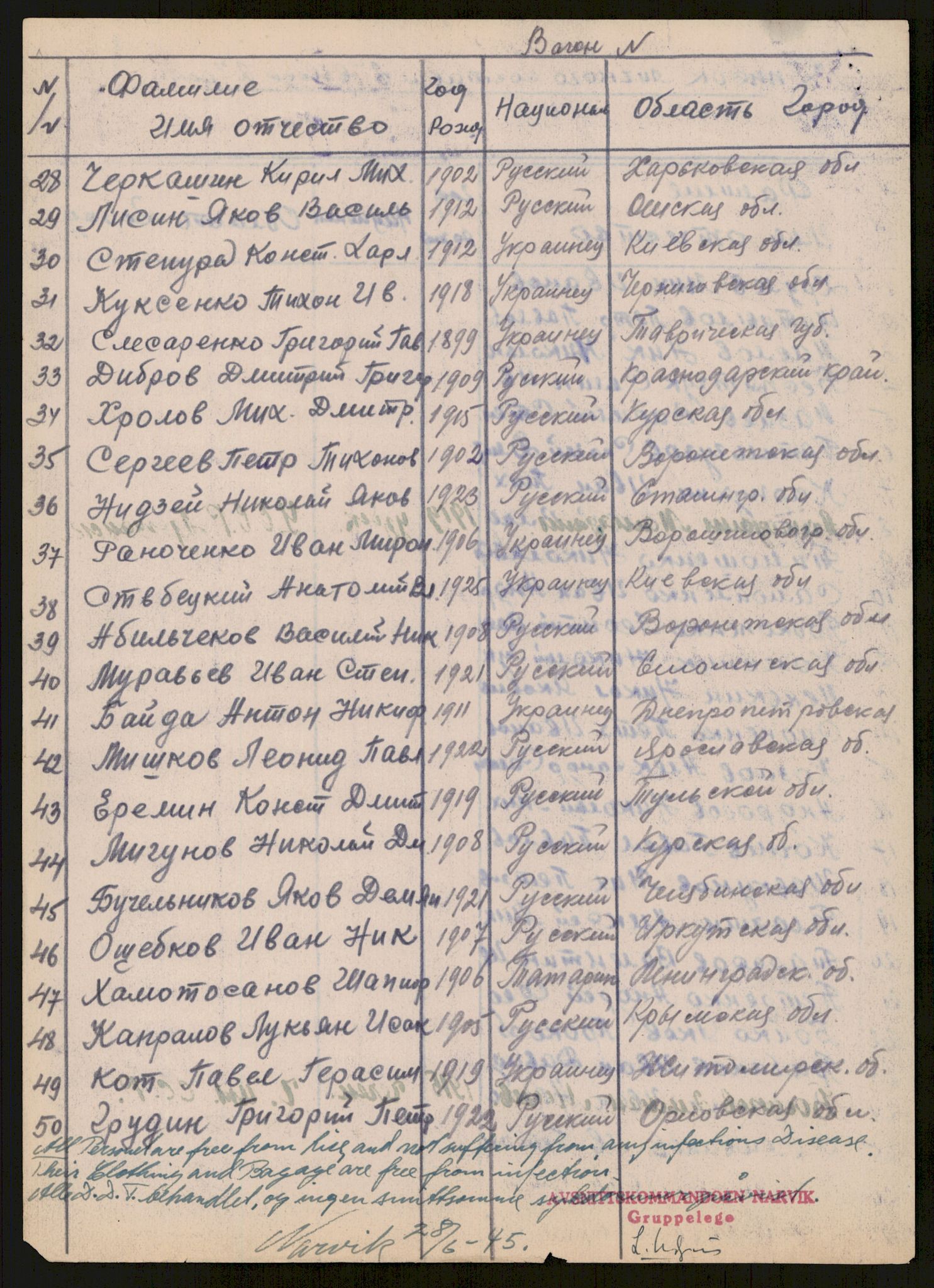 Flyktnings- og fangedirektoratet, Repatrieringskontoret, AV/RA-S-1681/D/Db/L0016: Displaced Persons (DPs) og sivile tyskere, 1945-1948, s. 78