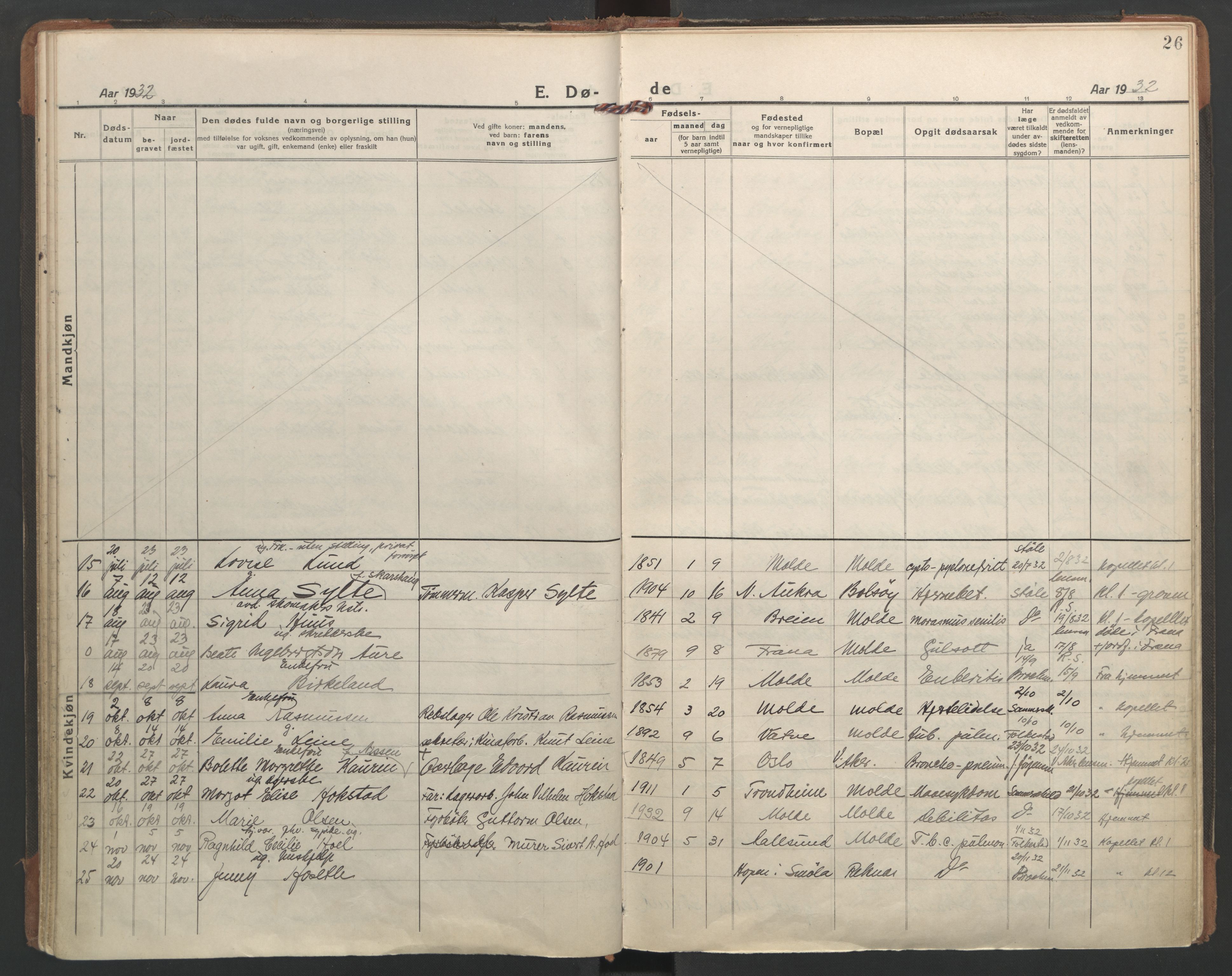Ministerialprotokoller, klokkerbøker og fødselsregistre - Møre og Romsdal, AV/SAT-A-1454/558/L0697: Ministerialbok nr. 558A11, 1920-1948, s. 26