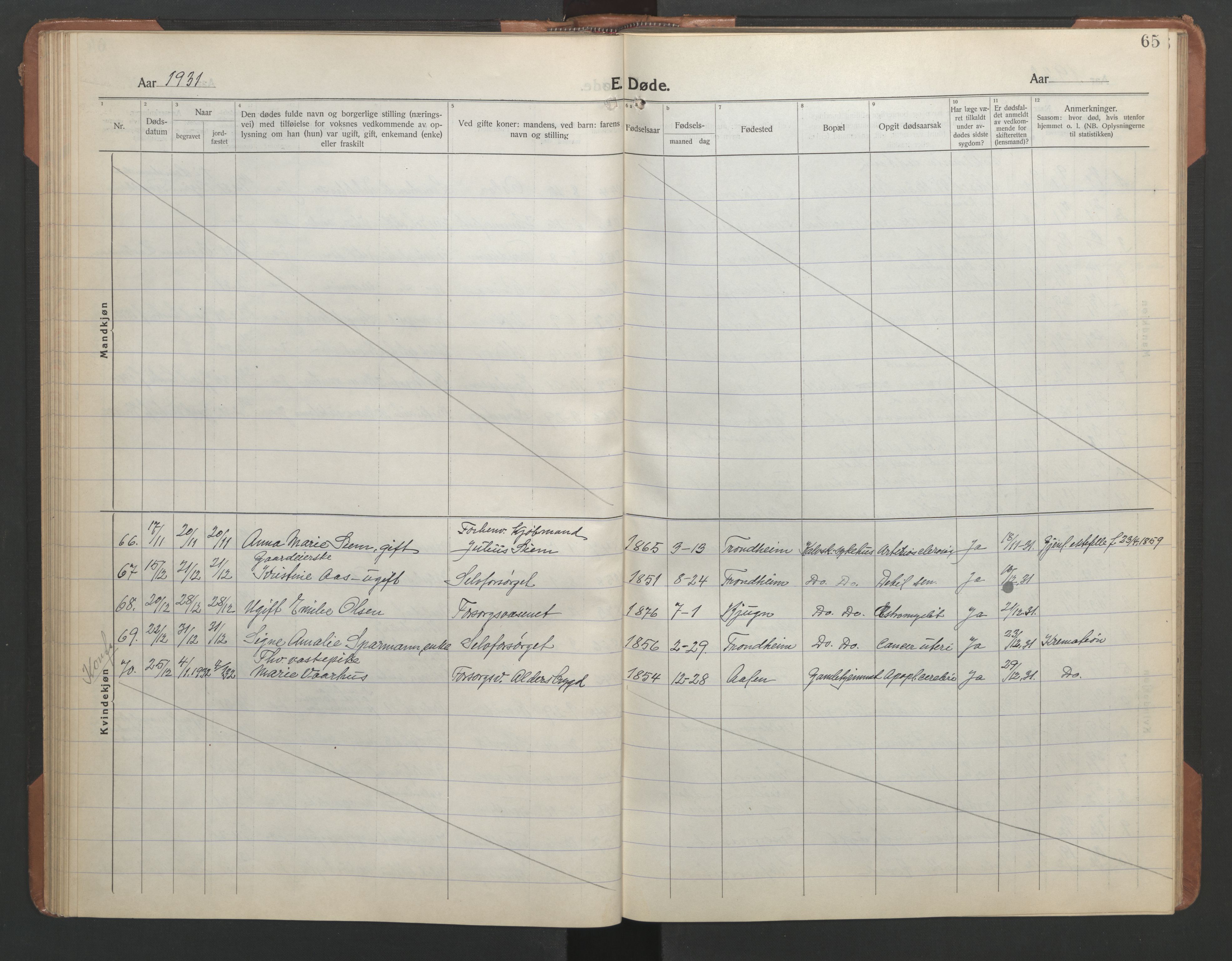 Ministerialprotokoller, klokkerbøker og fødselsregistre - Sør-Trøndelag, AV/SAT-A-1456/602/L0150: Klokkerbok nr. 602C18, 1922-1949, s. 65