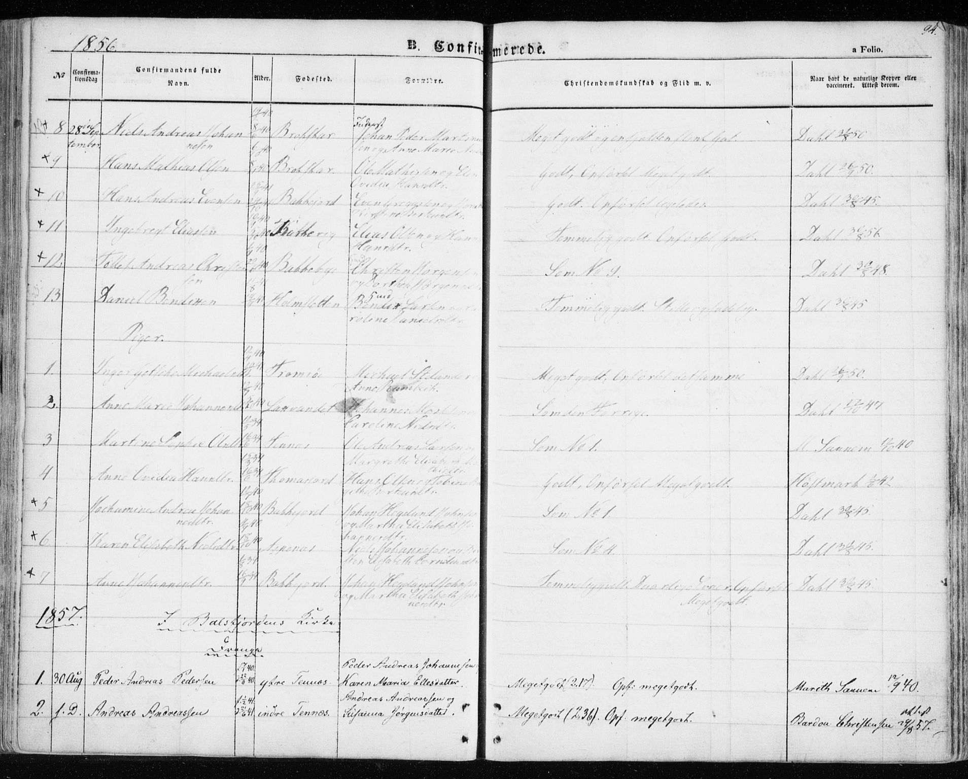 Balsfjord sokneprestembete, AV/SATØ-S-1303/G/Gaa/L0003kirke: Ministerialbok nr. 3, 1856-1870, s. 94