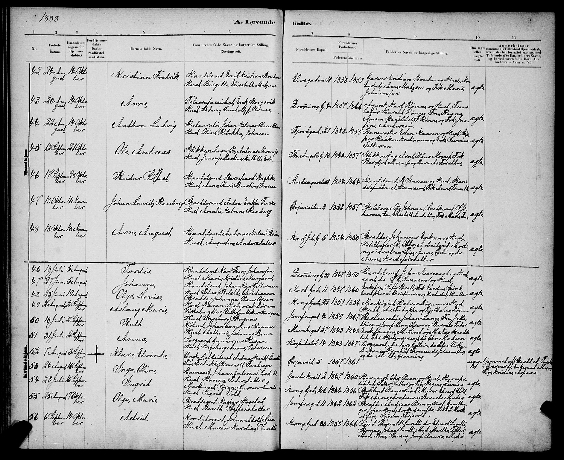 Ministerialprotokoller, klokkerbøker og fødselsregistre - Sør-Trøndelag, AV/SAT-A-1456/602/L0143: Klokkerbok nr. 602C11, 1878-1902
