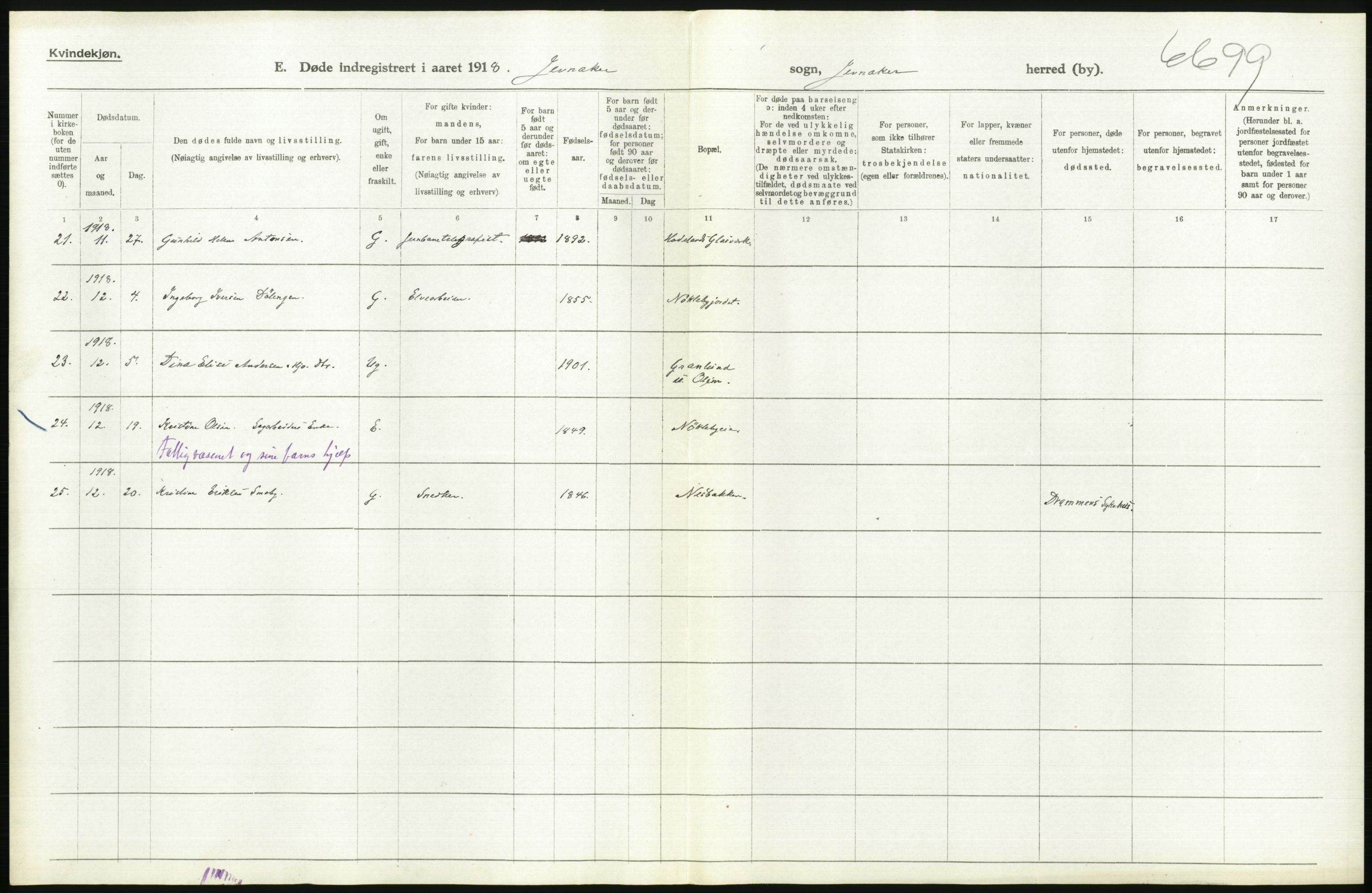 Statistisk sentralbyrå, Sosiodemografiske emner, Befolkning, AV/RA-S-2228/D/Df/Dfb/Dfbh/L0017: Oppland fylke: Døde. Bygder og byer., 1918, s. 244