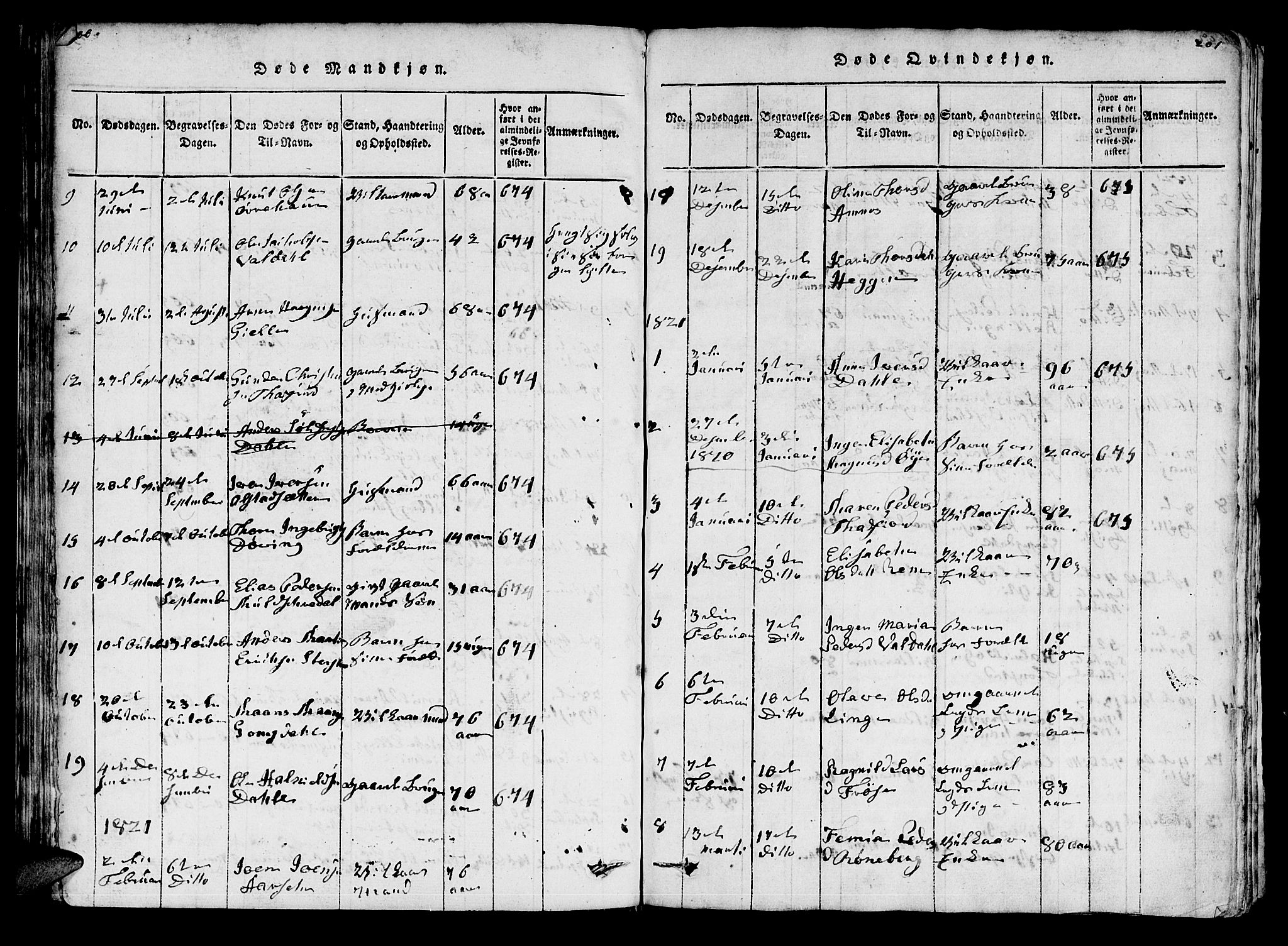 Ministerialprotokoller, klokkerbøker og fødselsregistre - Møre og Romsdal, SAT/A-1454/519/L0246: Ministerialbok nr. 519A05, 1817-1834, s. 200-201