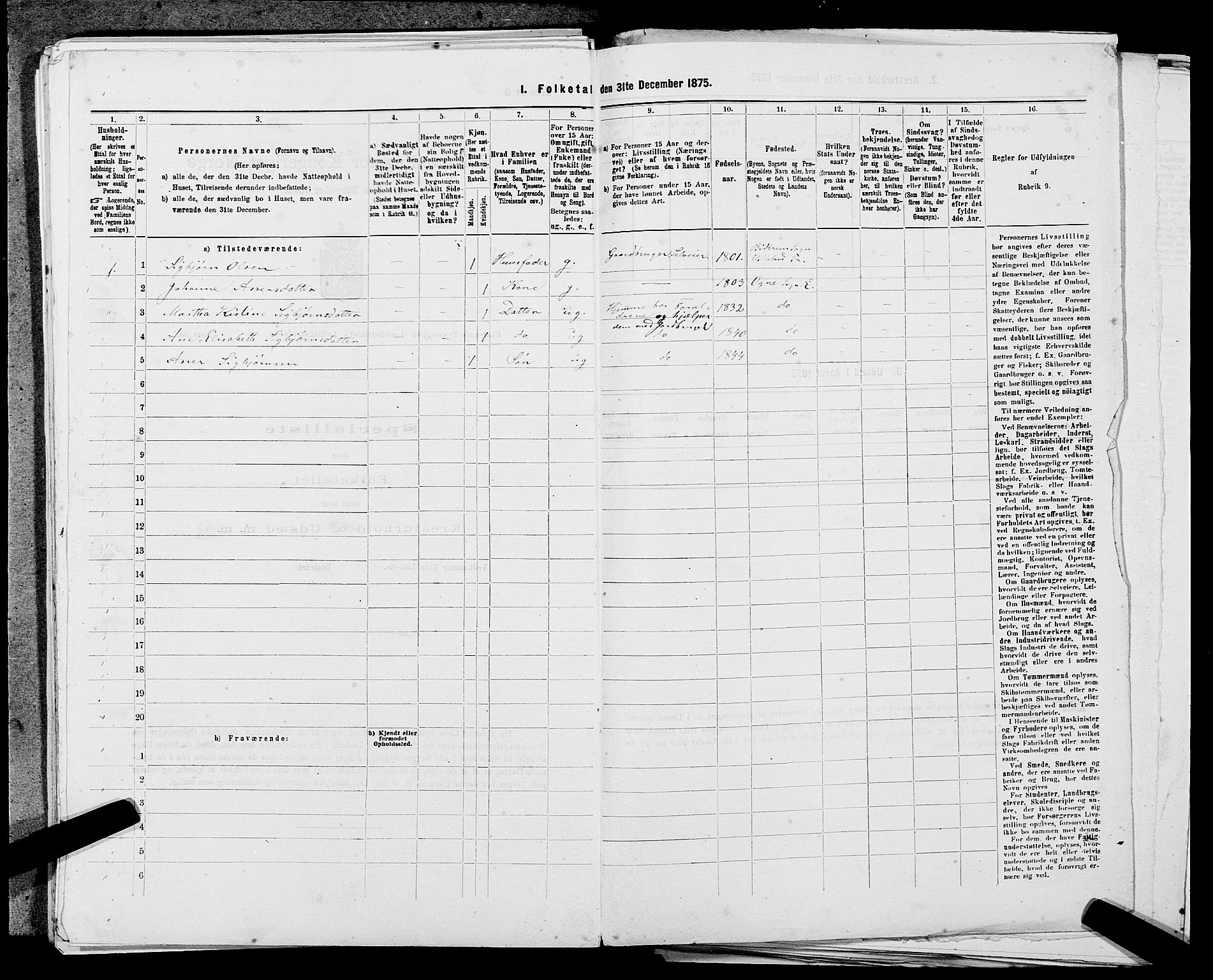 SAST, Folketelling 1875 for 1116L Eigersund prestegjeld, Eigersund landsokn og Ogna sokn, 1875, s. 1224