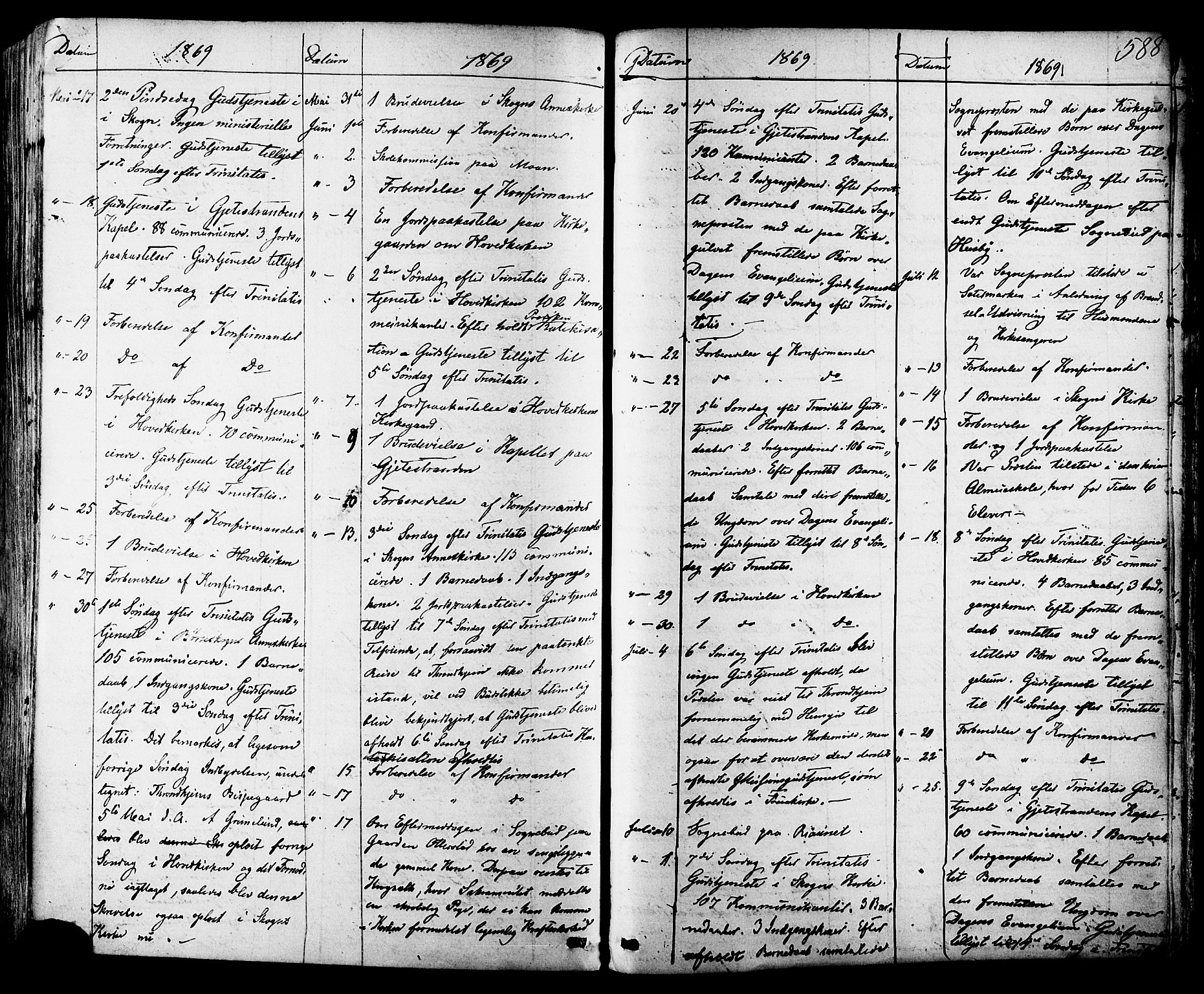 Ministerialprotokoller, klokkerbøker og fødselsregistre - Sør-Trøndelag, SAT/A-1456/665/L0772: Ministerialbok nr. 665A07, 1856-1878, s. 588