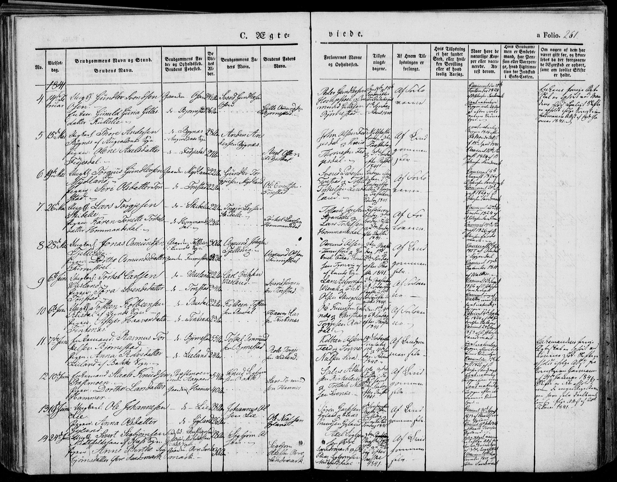 Bakke sokneprestkontor, AV/SAK-1111-0002/F/Fa/Faa/L0004: Ministerialbok nr. A 4, 1834-1846, s. 261