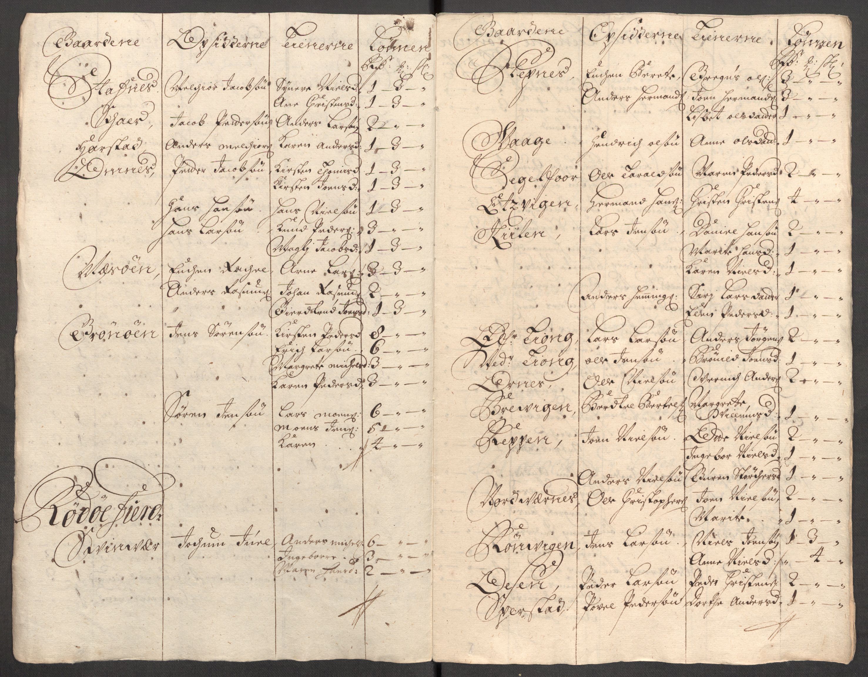 Rentekammeret inntil 1814, Reviderte regnskaper, Fogderegnskap, RA/EA-4092/R65/L4511: Fogderegnskap Helgeland, 1710-1711, s. 443