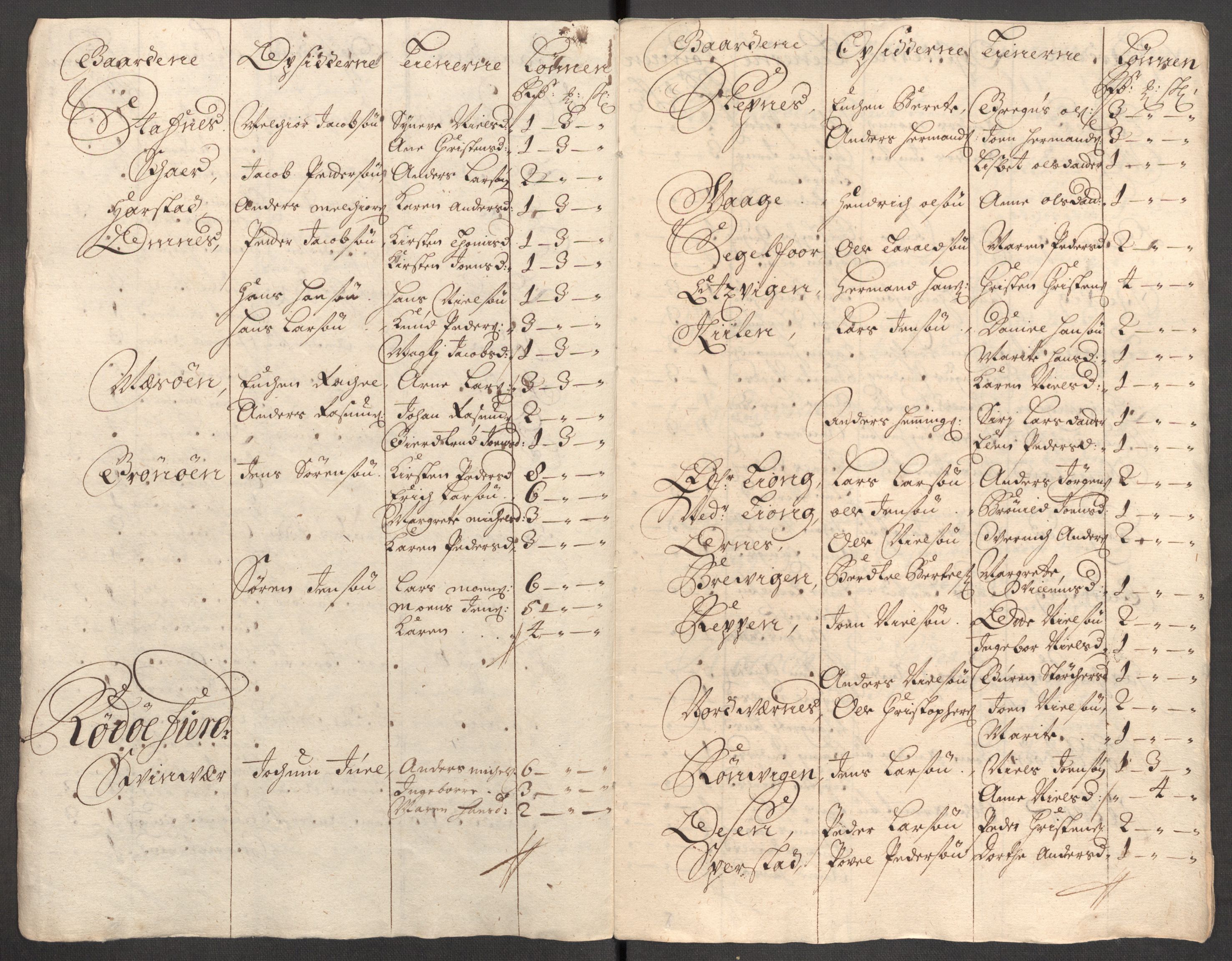 Rentekammeret inntil 1814, Reviderte regnskaper, Fogderegnskap, AV/RA-EA-4092/R65/L4511: Fogderegnskap Helgeland, 1710-1711, s. 443