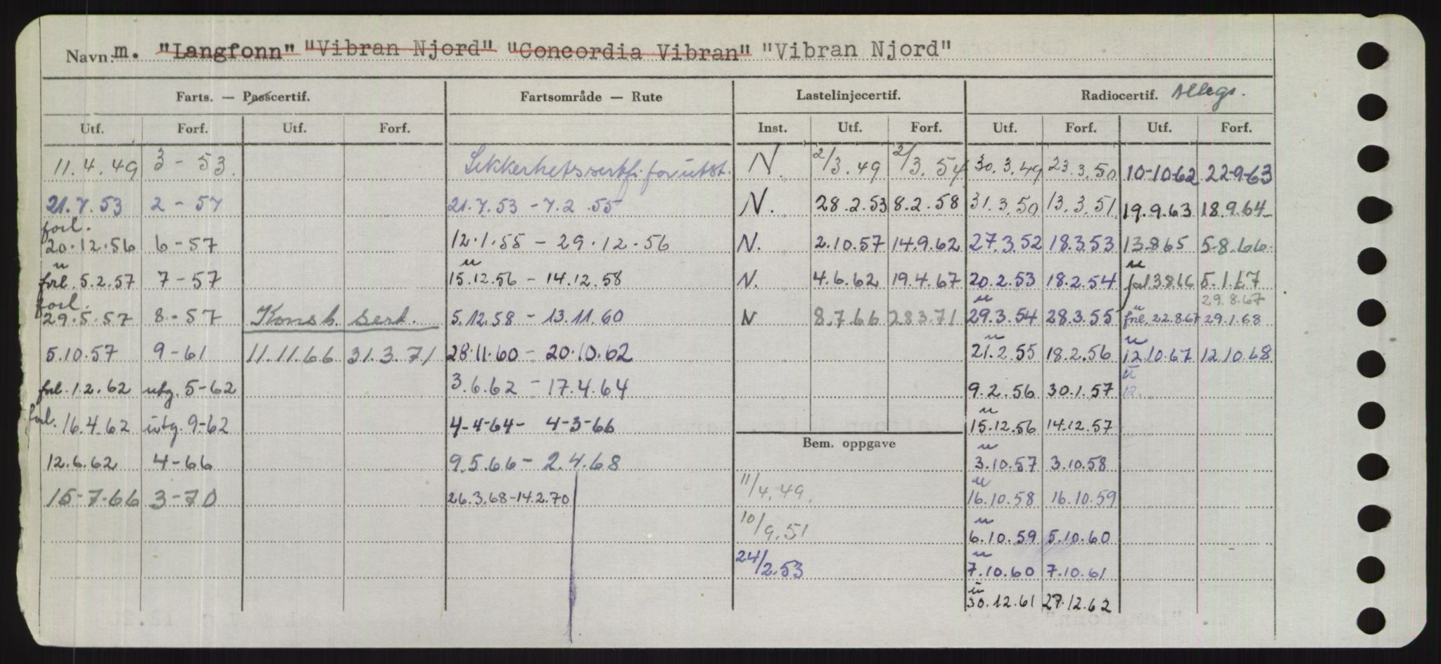 Sjøfartsdirektoratet med forløpere, Skipsmålingen, RA/S-1627/H/Hd/L0041: Fartøy, Vi-Ås, s. 24