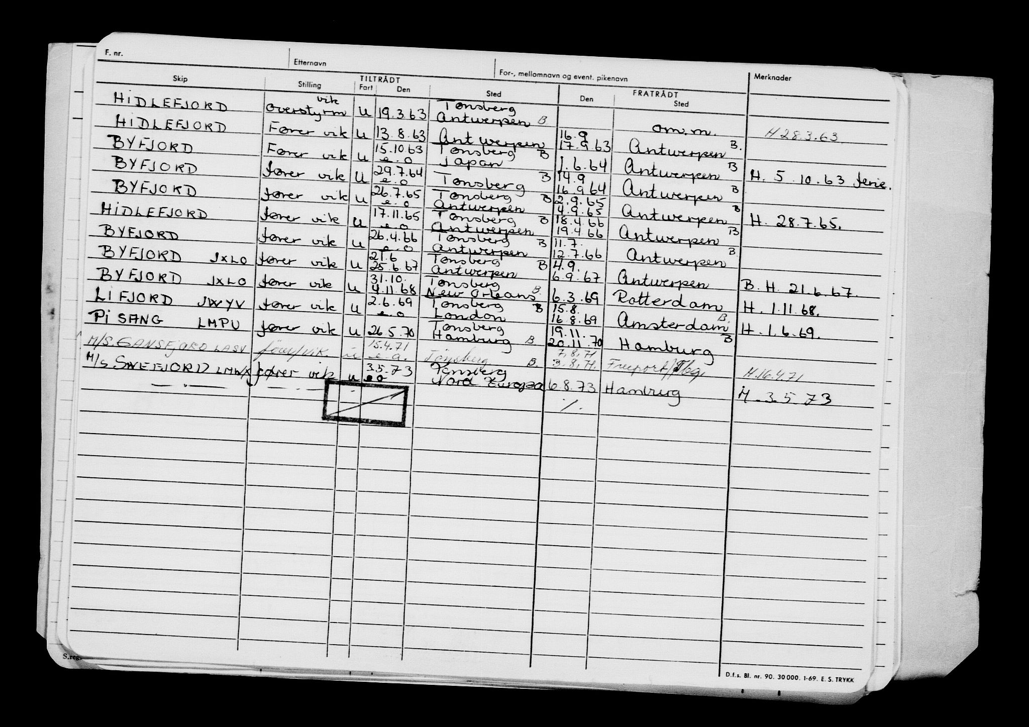 Direktoratet for sjømenn, AV/RA-S-3545/G/Gb/L0173: Hovedkort, 1919, s. 207