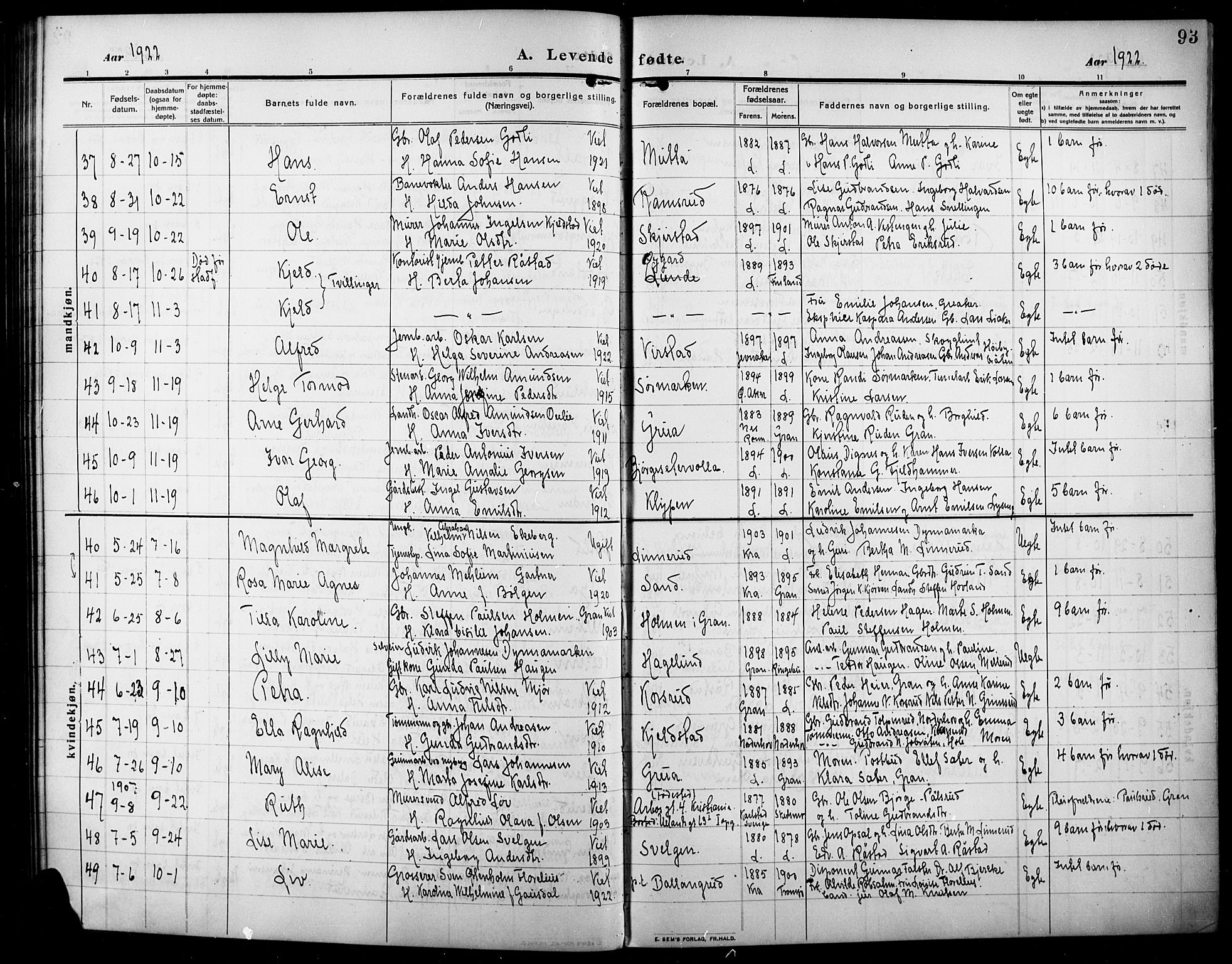 Lunner prestekontor, AV/SAH-PREST-118/H/Ha/Hab/L0001: Klokkerbok nr. 1, 1909-1922, s. 93