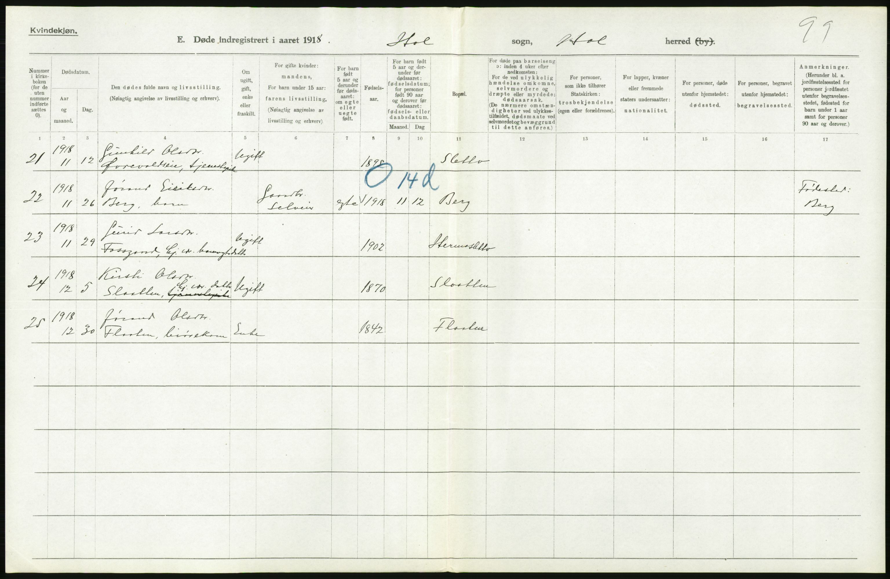 Statistisk sentralbyrå, Sosiodemografiske emner, Befolkning, AV/RA-S-2228/D/Df/Dfb/Dfbh/L0020: Buskerud fylke: Døde. Bygder og byer., 1918, s. 282