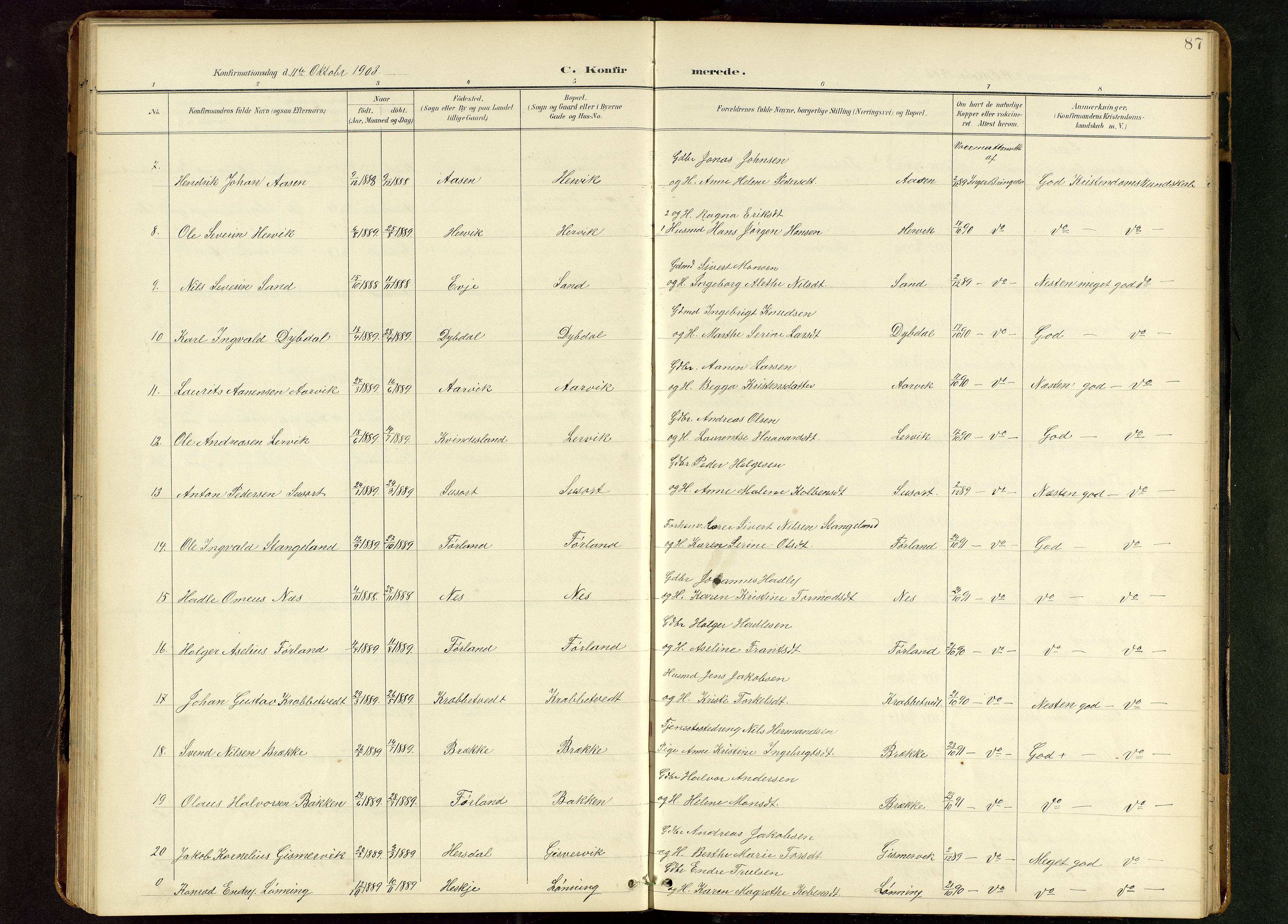 Tysvær sokneprestkontor, AV/SAST-A -101864/H/Ha/Hab/L0010: Klokkerbok nr. B 10, 1897-1912, s. 87