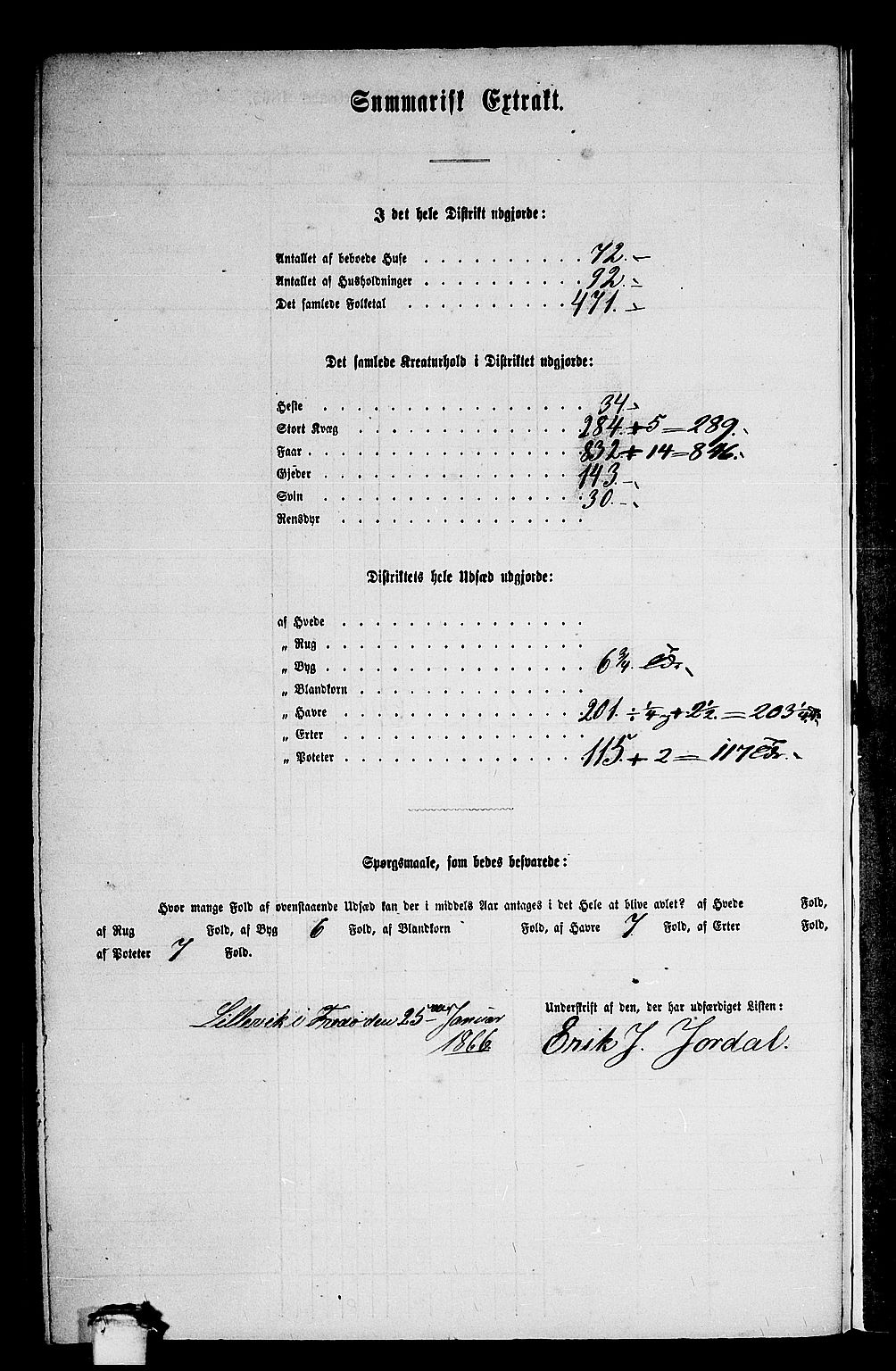 RA, Folketelling 1865 for 1556L Kristiansund prestegjeld, Frei sokn og Grip sokn, 1865, s. 55