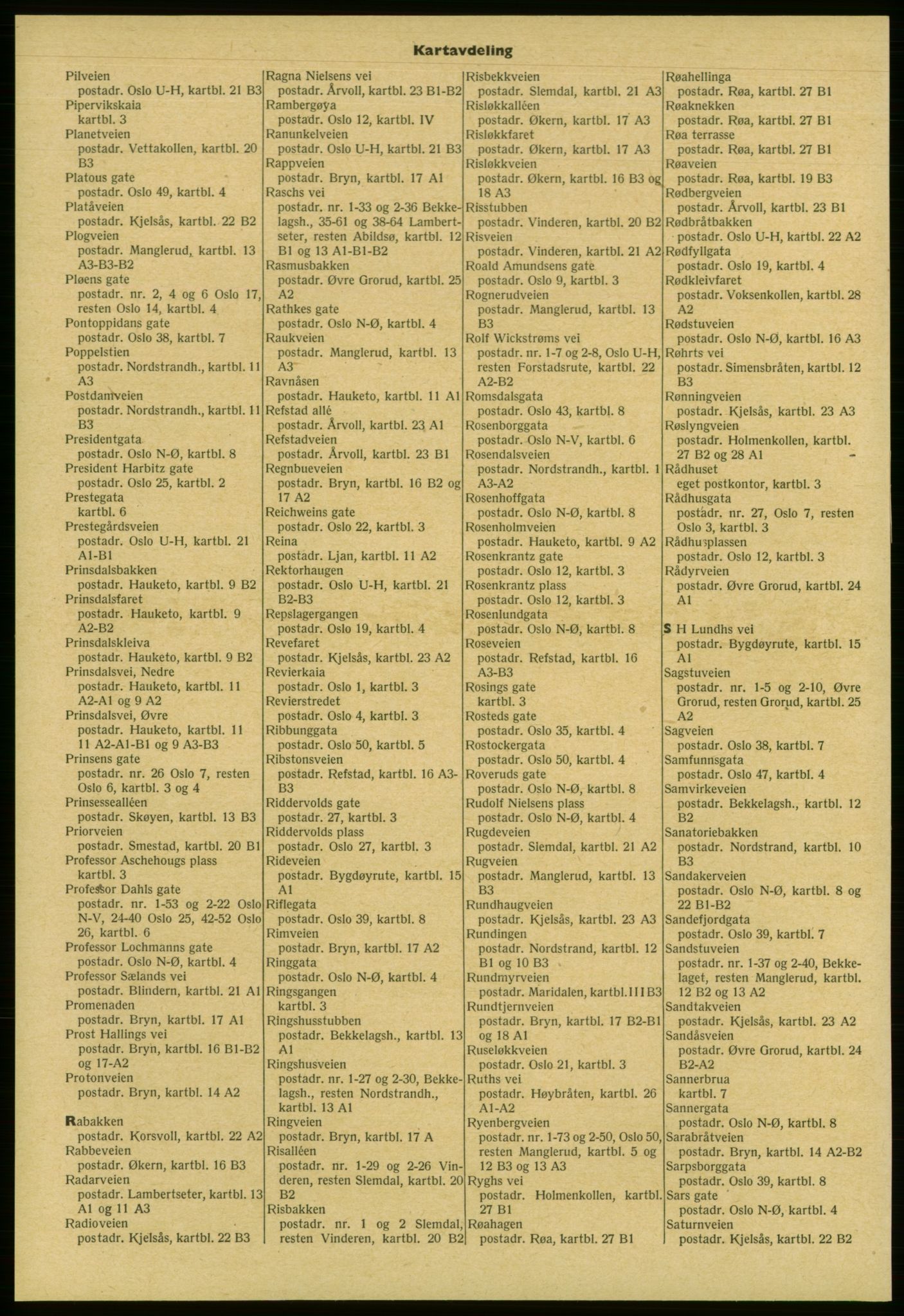 Kristiania/Oslo adressebok, PUBL/-, 1958-1959