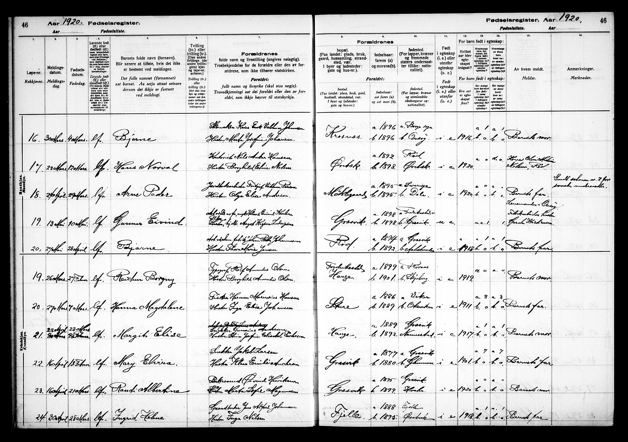 Onsøy prestekontor Kirkebøker, AV/SAO-A-10914/J/Jb/L0001: Fødselsregister nr. II 1, 1916-1938, s. 46