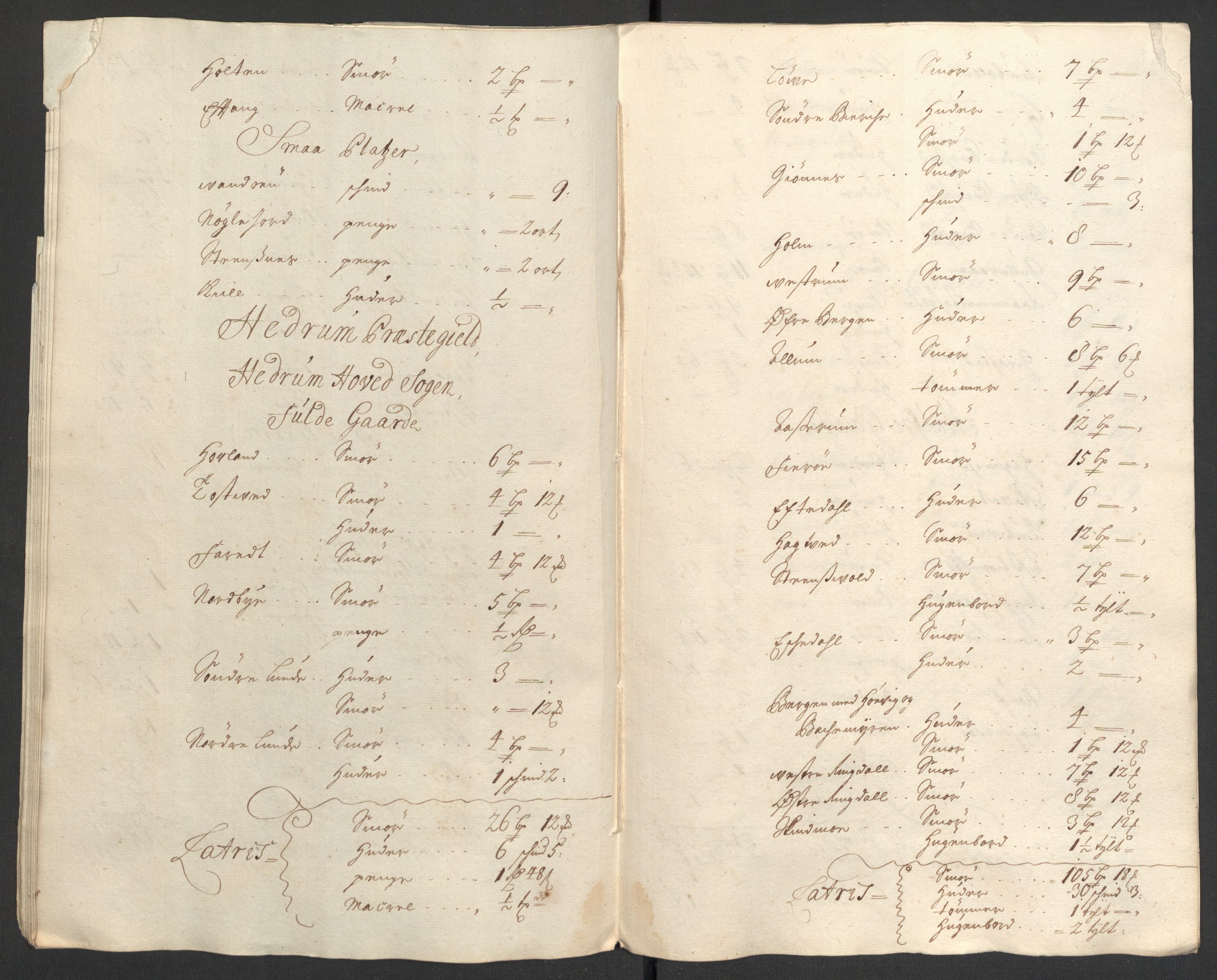 Rentekammeret inntil 1814, Reviderte regnskaper, Fogderegnskap, RA/EA-4092/R33/L1978: Fogderegnskap Larvik grevskap, 1704-1705, s. 129