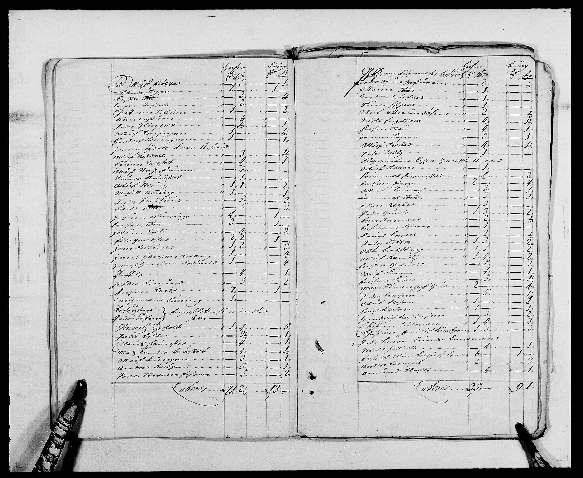 Rentekammeret inntil 1814, Reviderte regnskaper, Fogderegnskap, AV/RA-EA-4092/R61/L4101: Fogderegnskap Strinda og Selbu, 1687-1688, s. 246