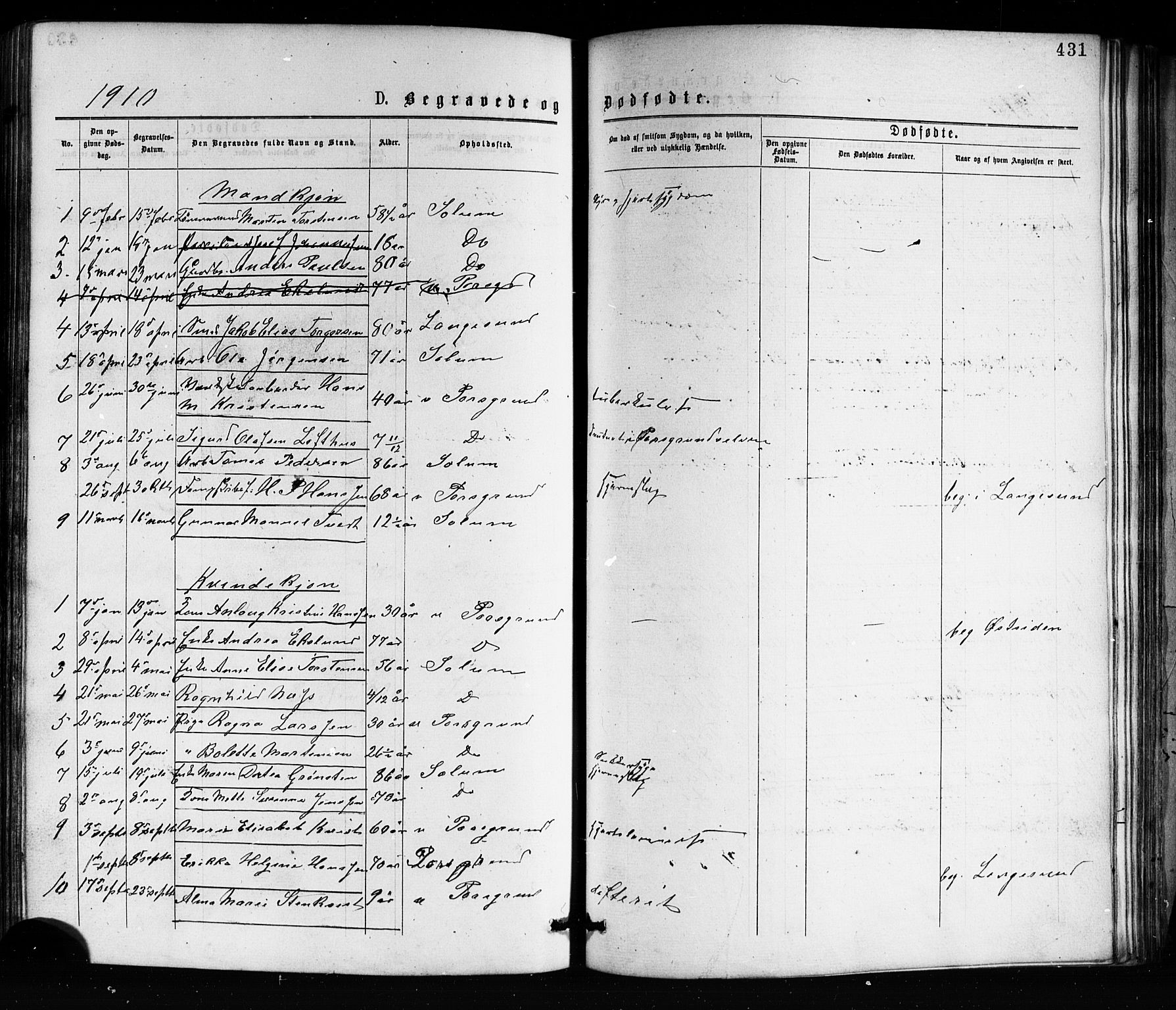 Porsgrunn kirkebøker , AV/SAKO-A-104/G/Ga/L0003: Klokkerbok nr. I 3, 1877-1915, s. 431