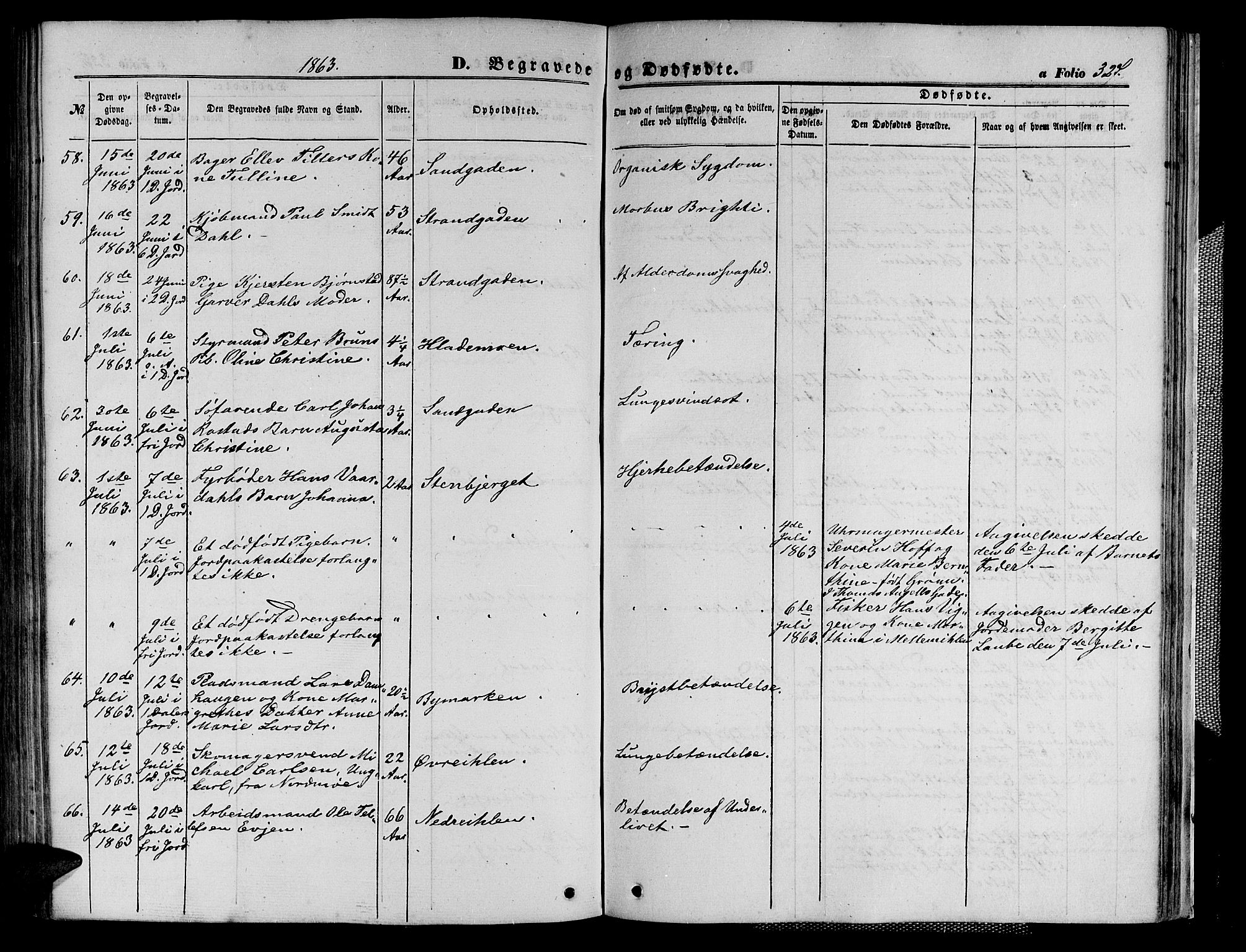 Ministerialprotokoller, klokkerbøker og fødselsregistre - Sør-Trøndelag, SAT/A-1456/602/L0139: Klokkerbok nr. 602C07, 1859-1864, s. 327