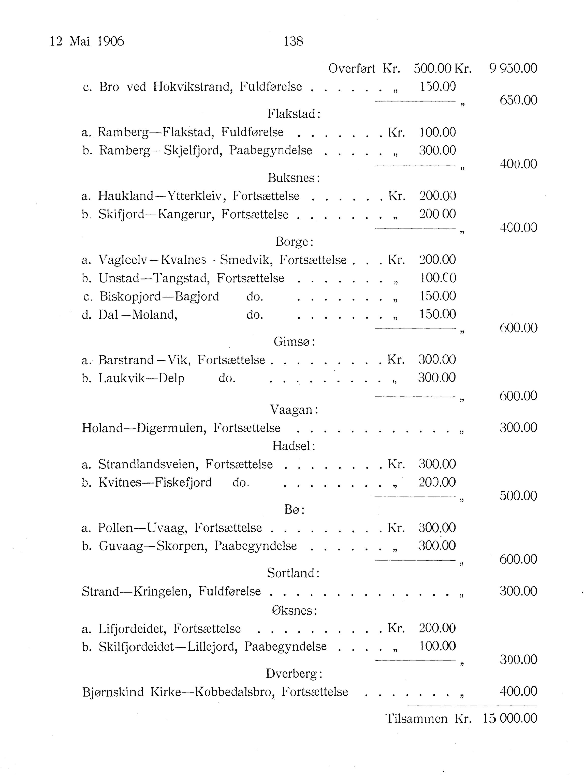 Nordland Fylkeskommune. Fylkestinget, AIN/NFK-17/176/A/Ac/L0029: Fylkestingsforhandlinger 1906, 1906