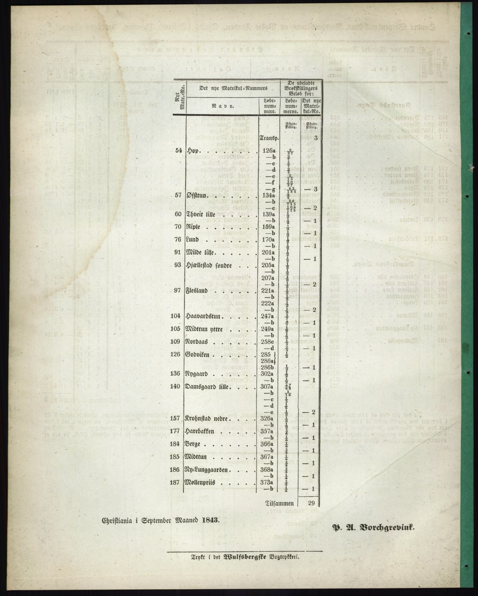 Andre publikasjoner, PUBL/PUBL-999/0002/0012: Bind 12 - Søndre Bergenhus amt: Nordhordland og Voss fogderi, 1838, s. 10