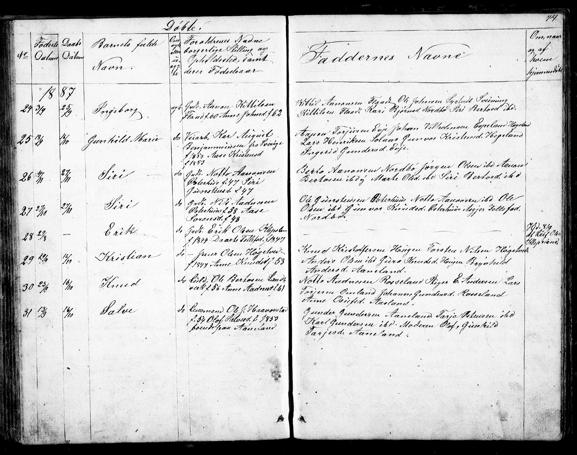 Evje sokneprestkontor, AV/SAK-1111-0008/F/Fb/Fba/L0002: Klokkerbok nr. B 2, 1849-1896, s. 74