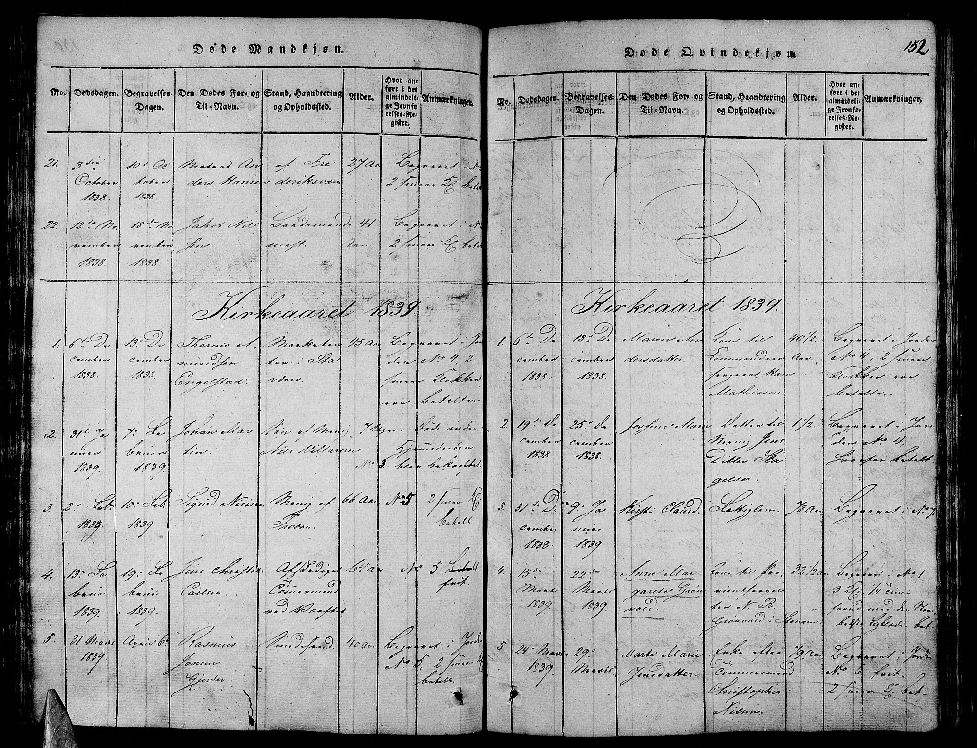 Stavern kirkebøker, AV/SAKO-A-318/G/Ga/L0001: Klokkerbok nr. 1, 1817-1841, s. 152
