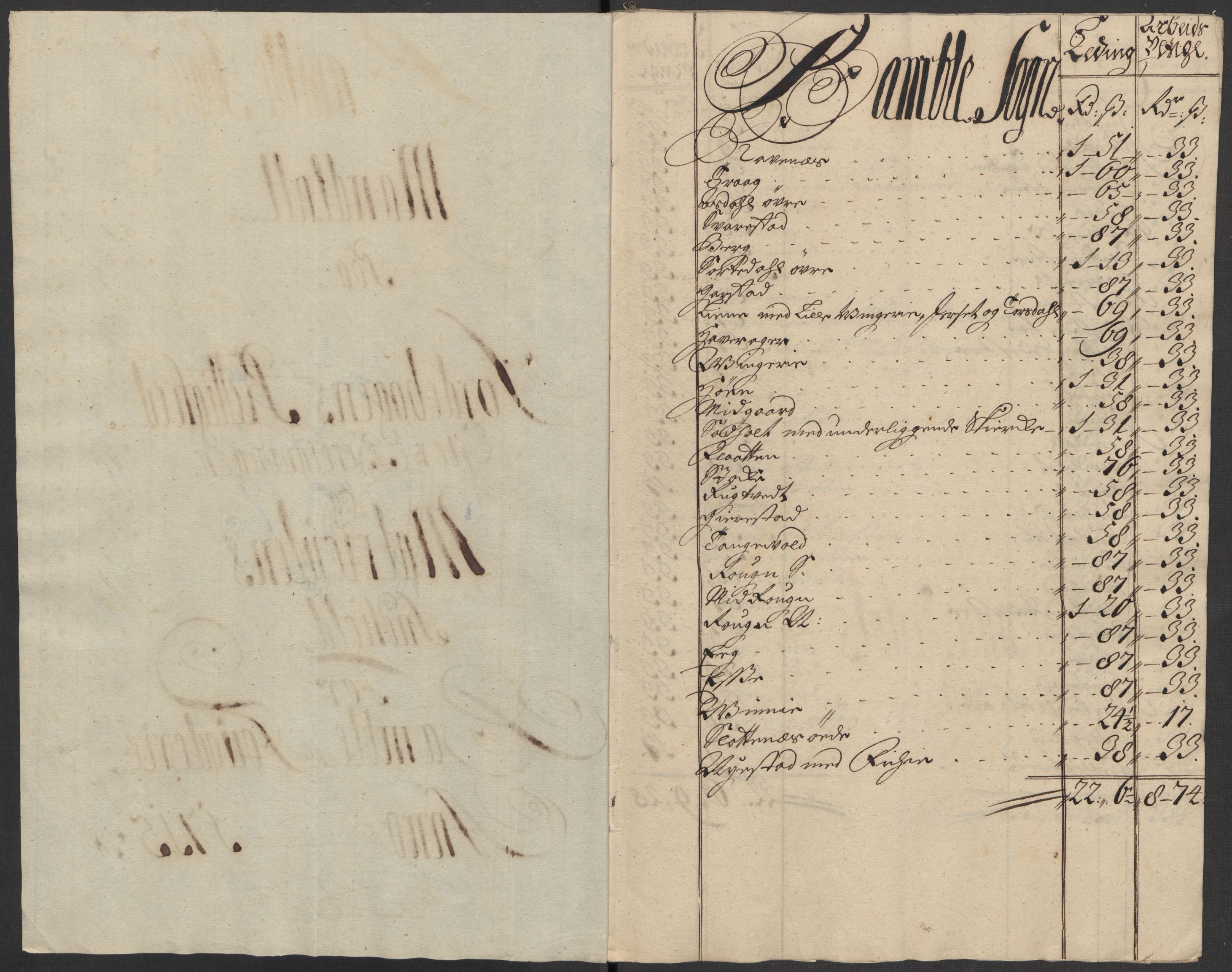 Rentekammeret inntil 1814, Reviderte regnskaper, Fogderegnskap, AV/RA-EA-4092/R36/L2127: Fogderegnskap Øvre og Nedre Telemark og Bamble, 1715, s. 206