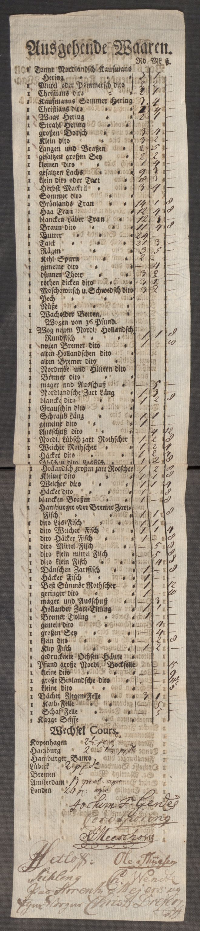 Rentekammeret inntil 1814, Realistisk ordnet avdeling, AV/RA-EA-4070/Oe/L0009: [Ø1]: Nordafjelske priskuranter, 1759-1768, s. 292