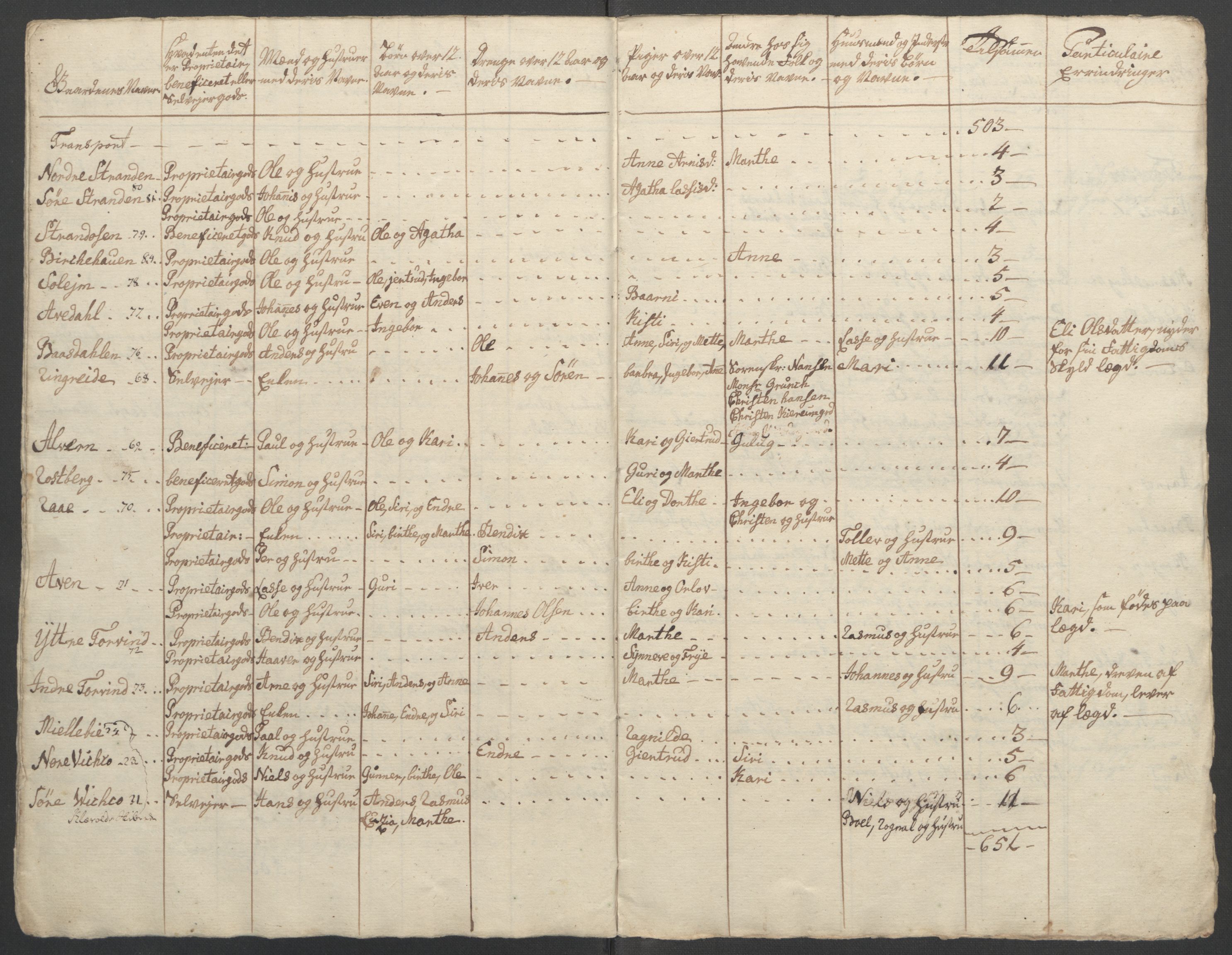 Rentekammeret inntil 1814, Reviderte regnskaper, Fogderegnskap, RA/EA-4092/R52/L3418: Ekstraskatten Sogn, 1762-1769, s. 316