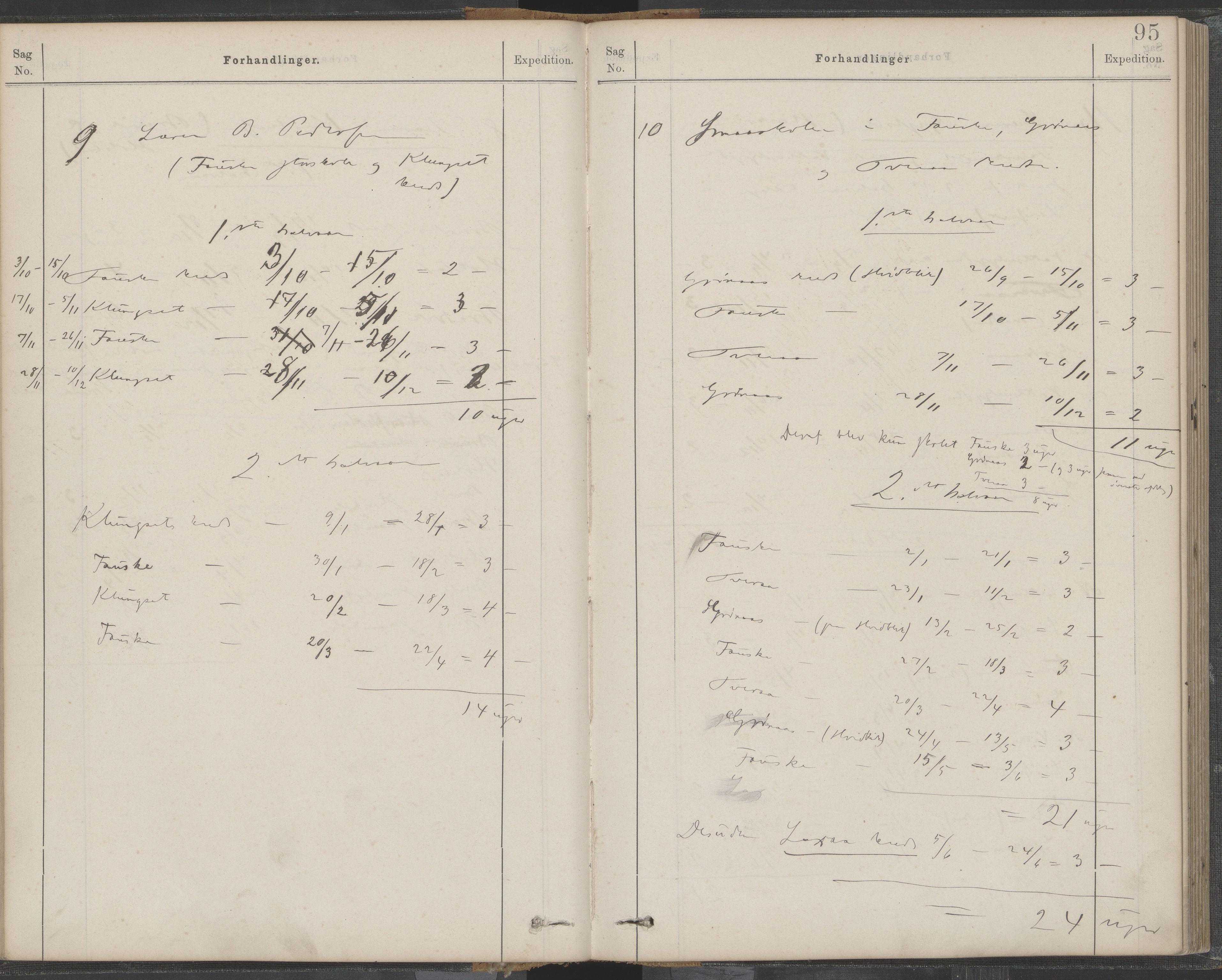 Skjerstad kommune. Skolestyret, AIN/K-18421.510/100/L0001: Møtebok, 1879-1904