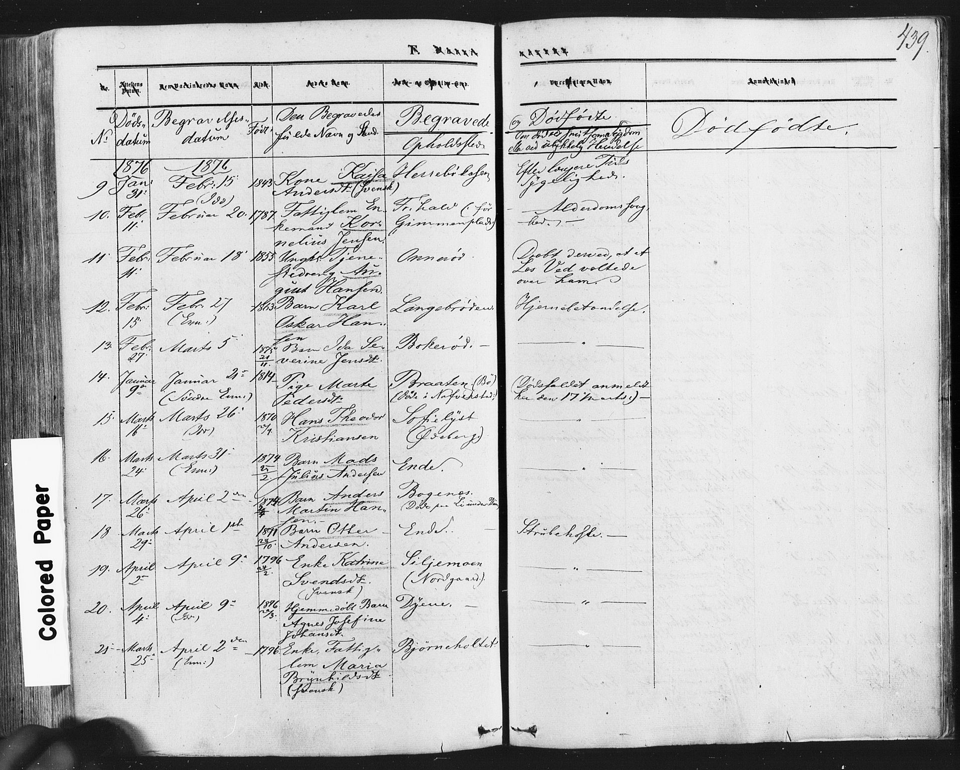 Idd prestekontor Kirkebøker, AV/SAO-A-10911/F/Fc/L0005: Ministerialbok nr. III 5, 1861-1877, s. 439