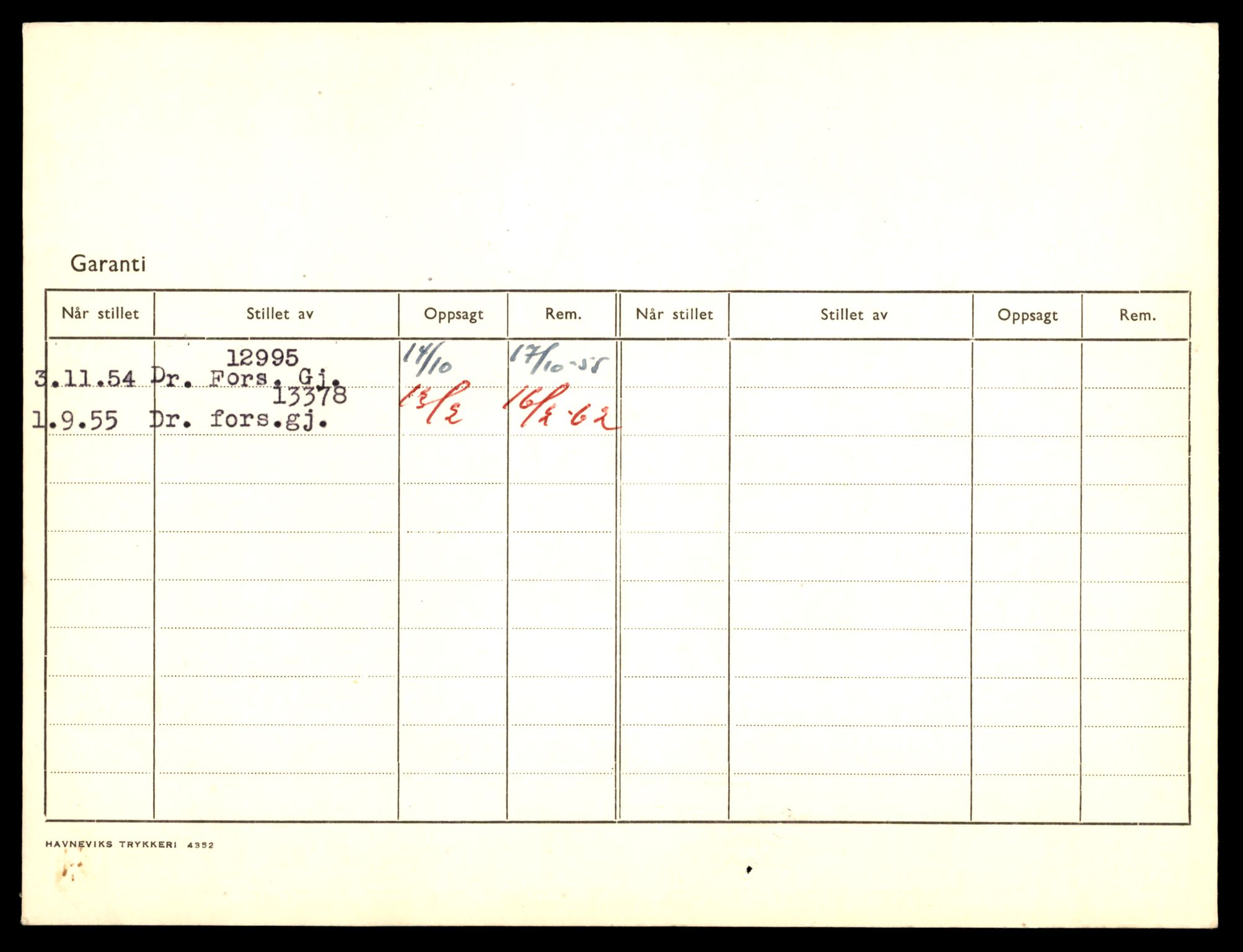 Møre og Romsdal vegkontor - Ålesund trafikkstasjon, AV/SAT-A-4099/F/Fe/L0047: Registreringskort for kjøretøy T 14580 - T 14720, 1927-1998, s. 1242