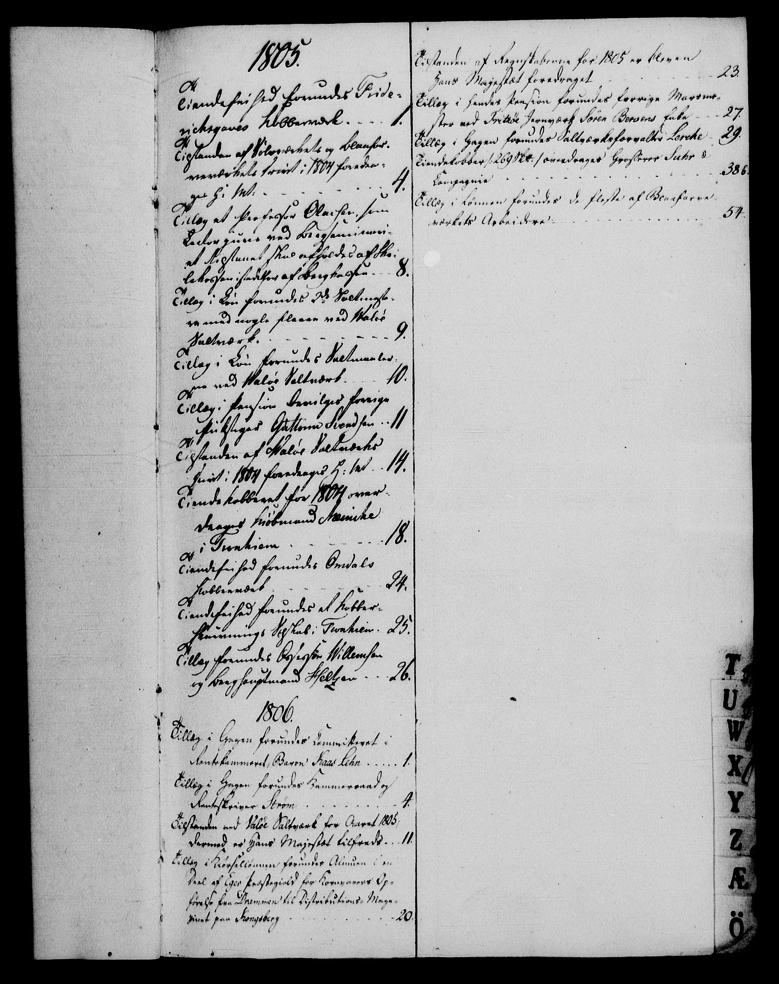 Rentekammeret, Renteskriverkontorene, RA/EA-3115/M/Mf/Mfb/L0007: Relasjons- og resolusjonsprotokoll med register (merket RK 54.13), 1805-1806