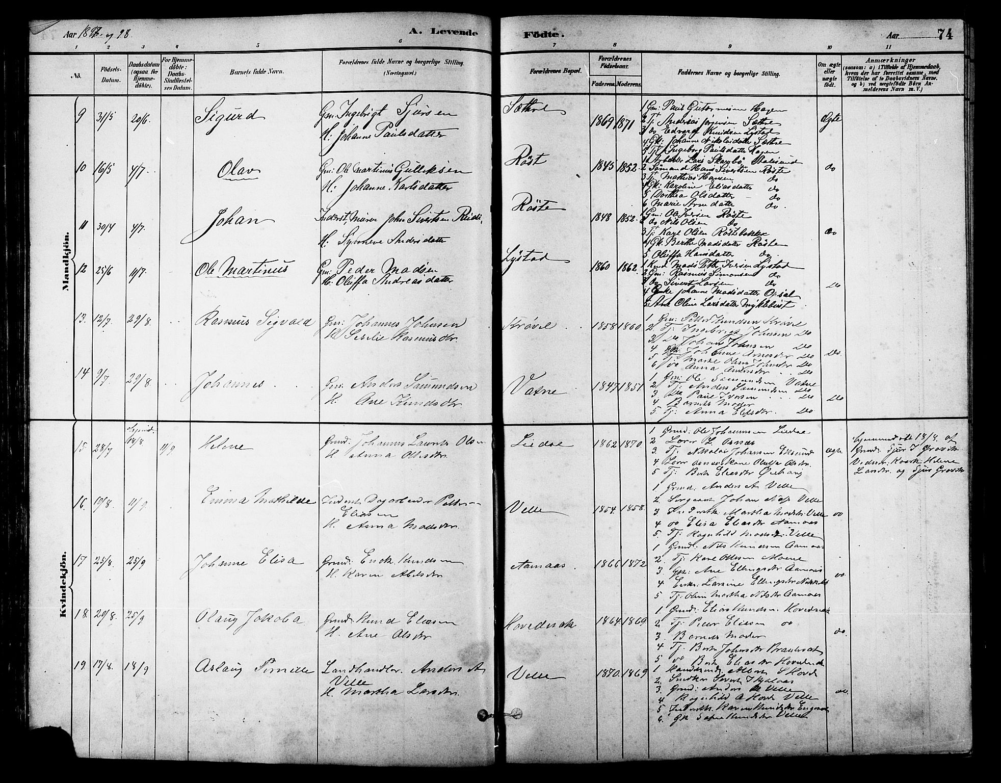 Ministerialprotokoller, klokkerbøker og fødselsregistre - Møre og Romsdal, SAT/A-1454/513/L0189: Klokkerbok nr. 513C03, 1883-1904, s. 74