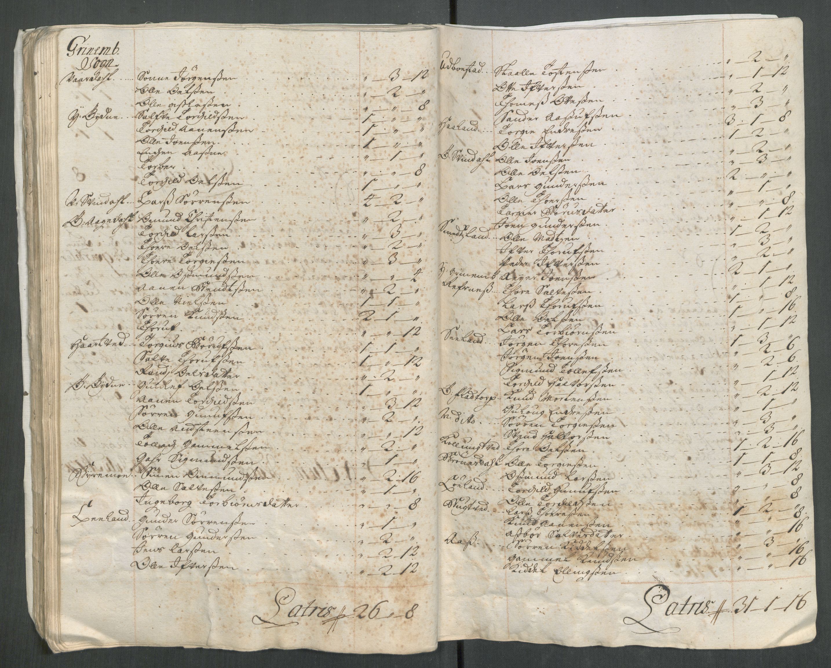 Rentekammeret inntil 1814, Reviderte regnskaper, Fogderegnskap, AV/RA-EA-4092/R43/L2559: Fogderegnskap Lista og Mandal, 1715, s. 118