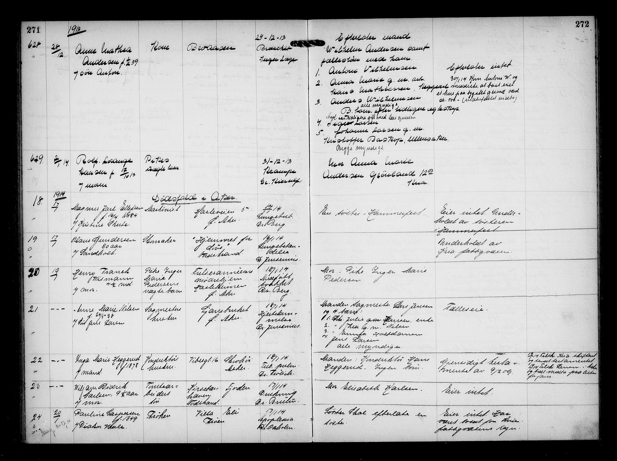 Aker kriminaldommer, skifte- og auksjonsforvalterembete, AV/SAO-A-10452/H/Hb/Hba/Hbaa/L0003: Dødsfallsprotokoll, 1912-1914, s. 271-272