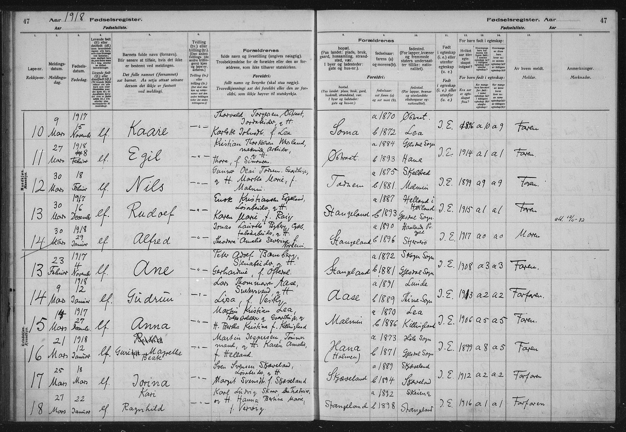 Høyland sokneprestkontor, AV/SAST-A-101799/002/O/L0001: Fødselsregister nr. 1, 1916-1924, s. 47