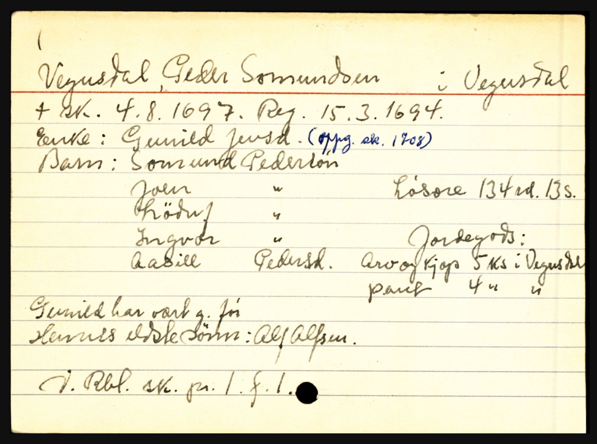 Østre Råbyggelag sorenskriveri, AV/SAK-1221-0016/H, s. 15177