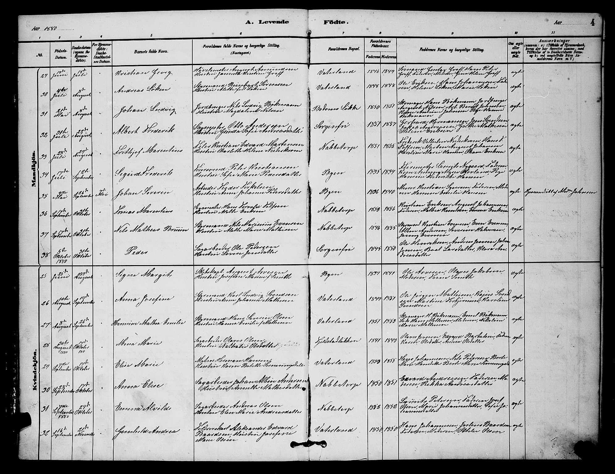 Østre Fredrikstad prestekontor Kirkebøker, AV/SAO-A-10907/G/Ga/L0001: Klokkerbok nr. 1, 1880-1899, s. 4