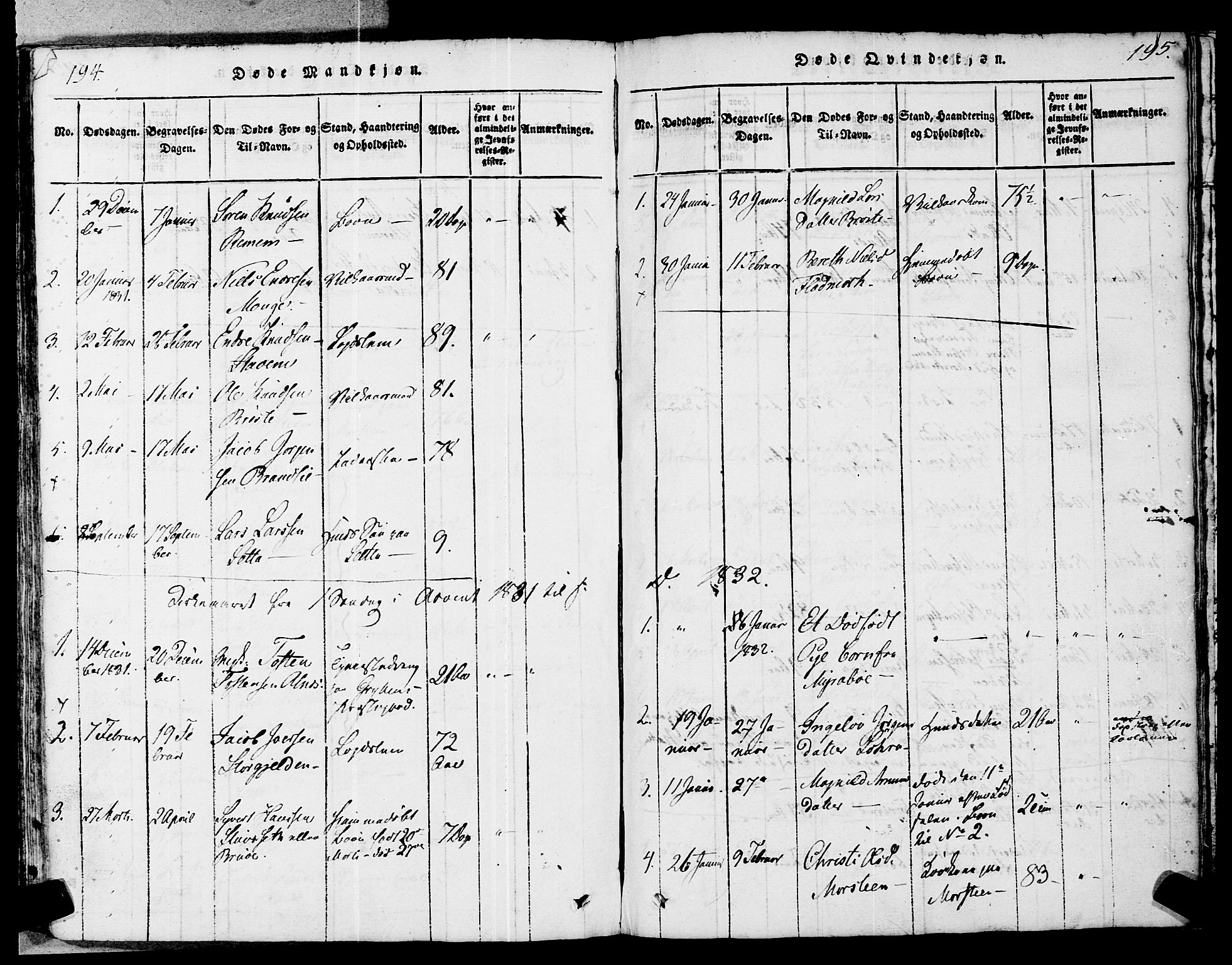 Ministerialprotokoller, klokkerbøker og fødselsregistre - Møre og Romsdal, AV/SAT-A-1454/546/L0593: Ministerialbok nr. 546A01, 1818-1853, s. 194-195