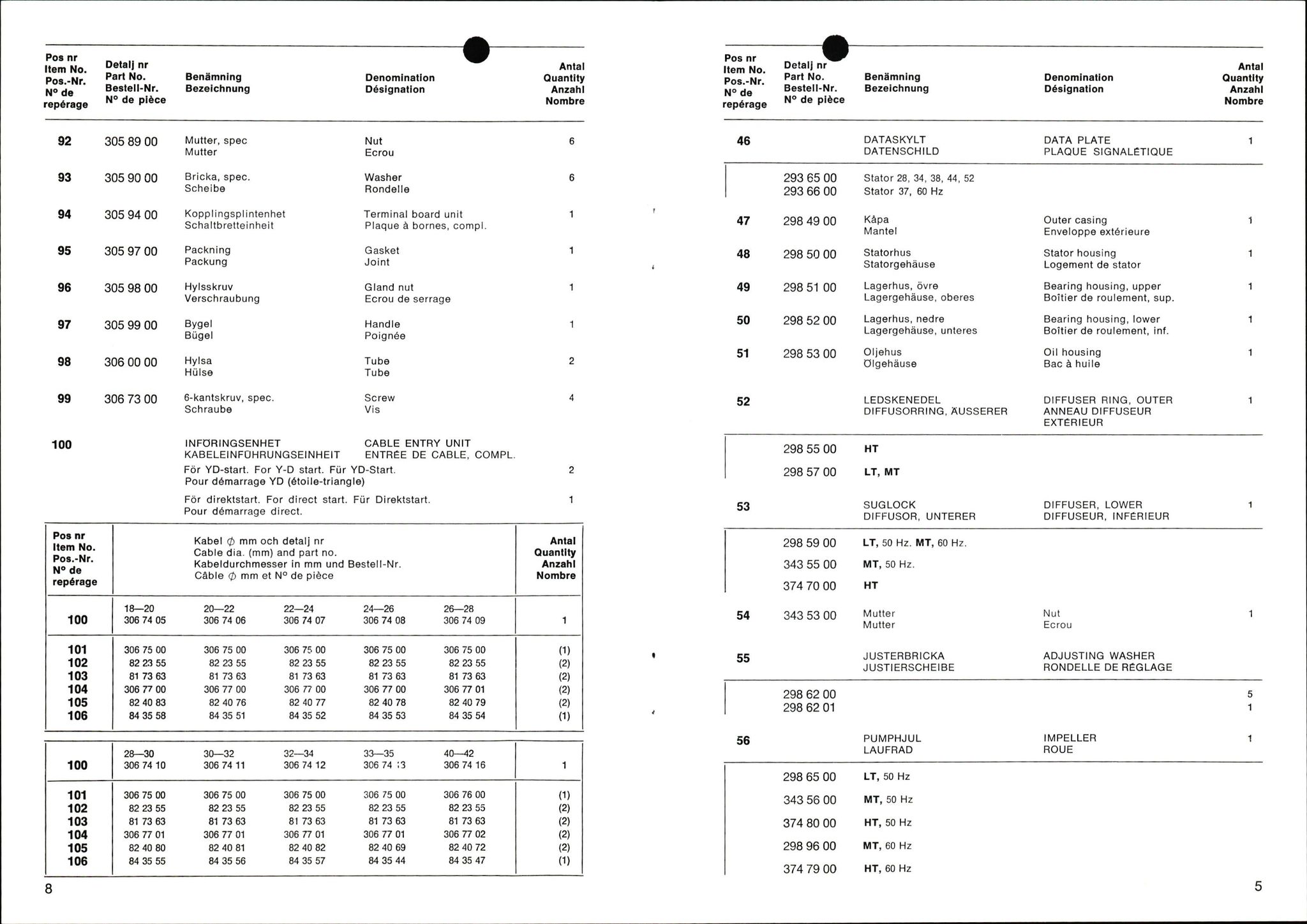 Pa 1503 - Stavanger Drilling AS, AV/SAST-A-101906/2/E/Eb/Ebb/L0001: Alexander L. Kielland plattform - Operation manual, 1976, s. 348